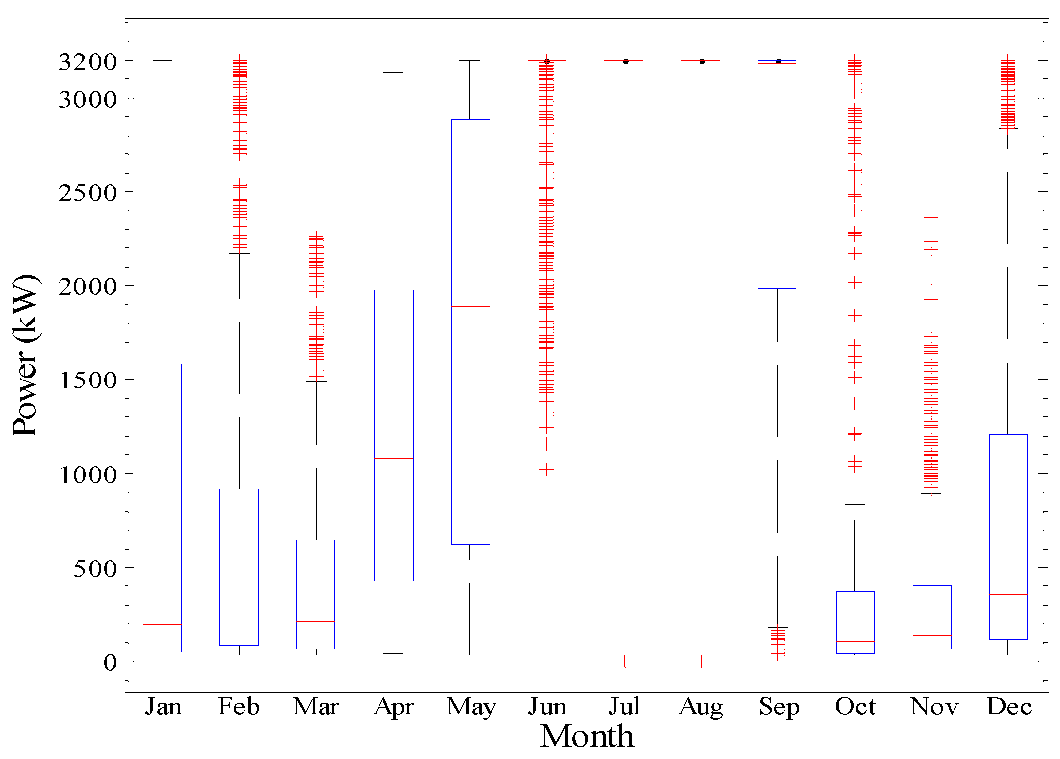 Sustainability 13 02862 g015
