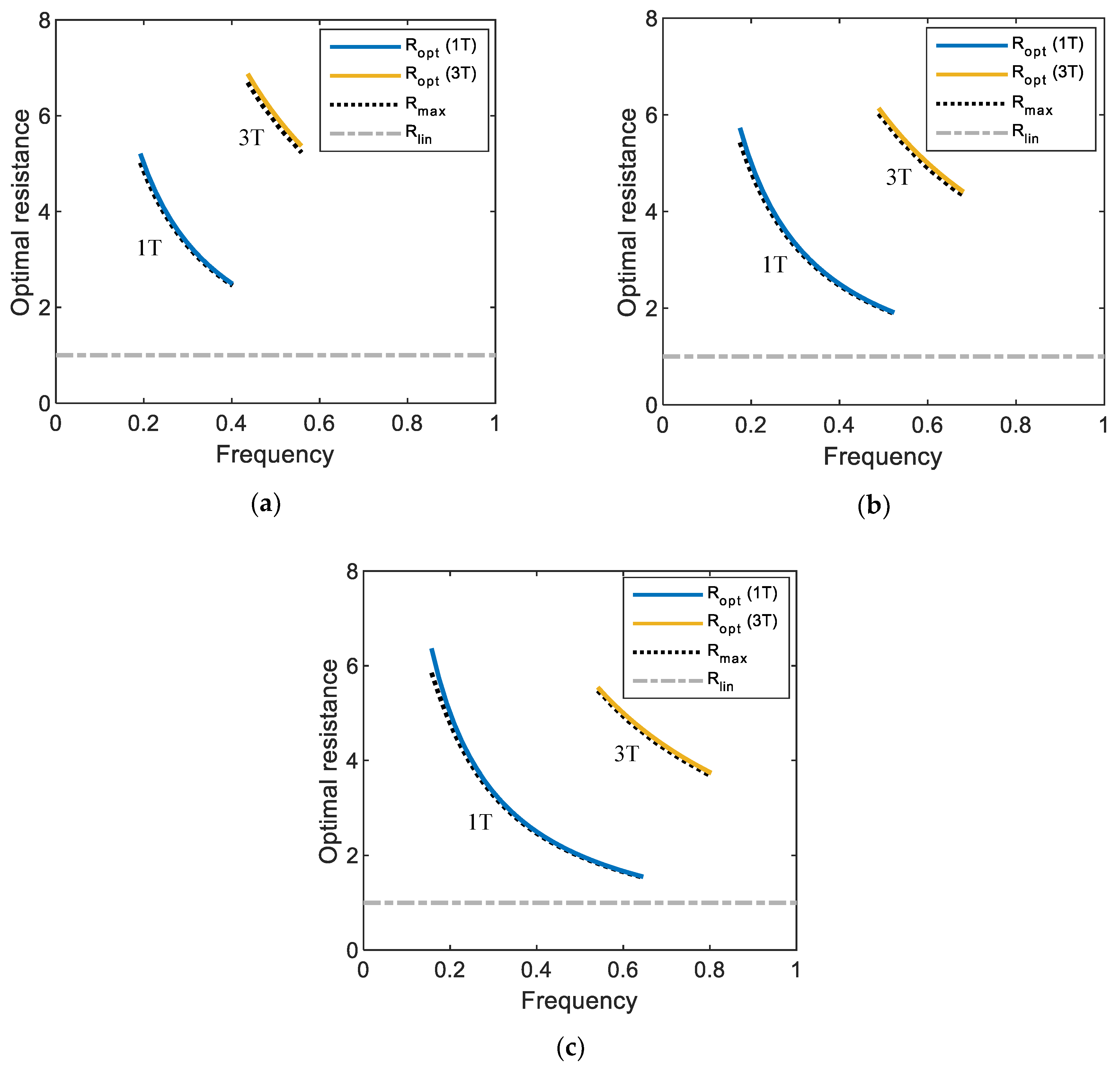 Sustainability 13 02865 g006