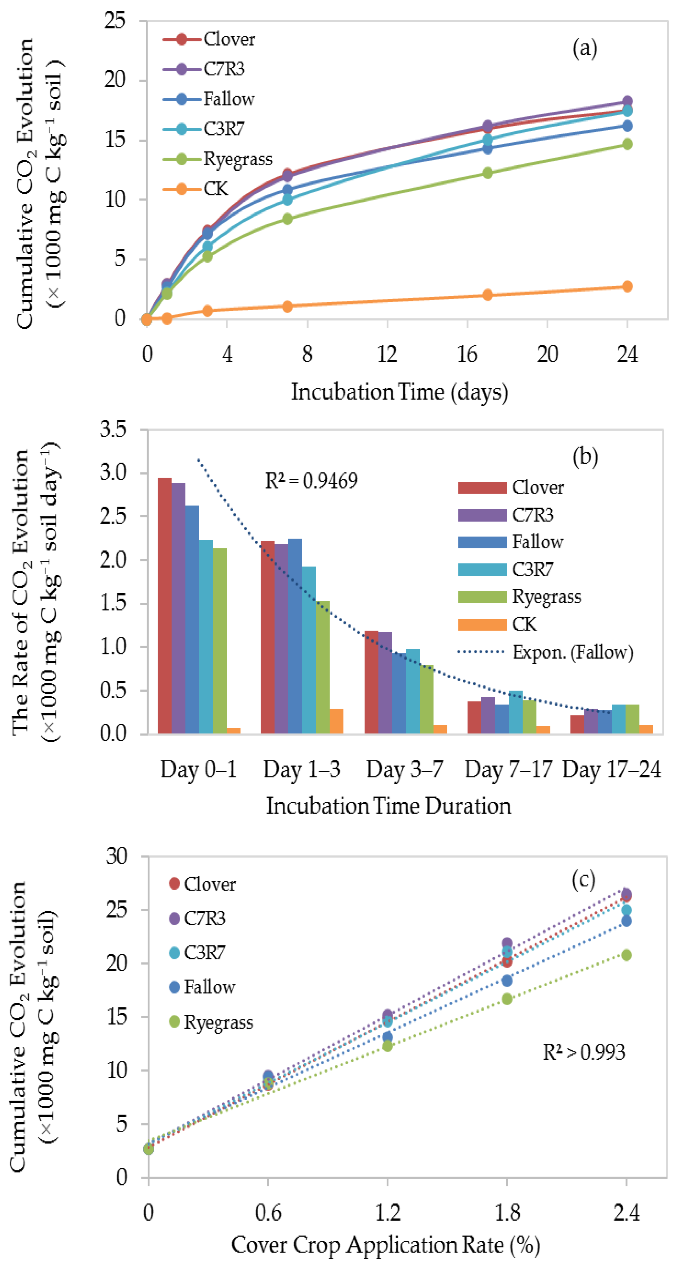 Sustainability 13 02866 g001 Sustainability 13 02866 g001