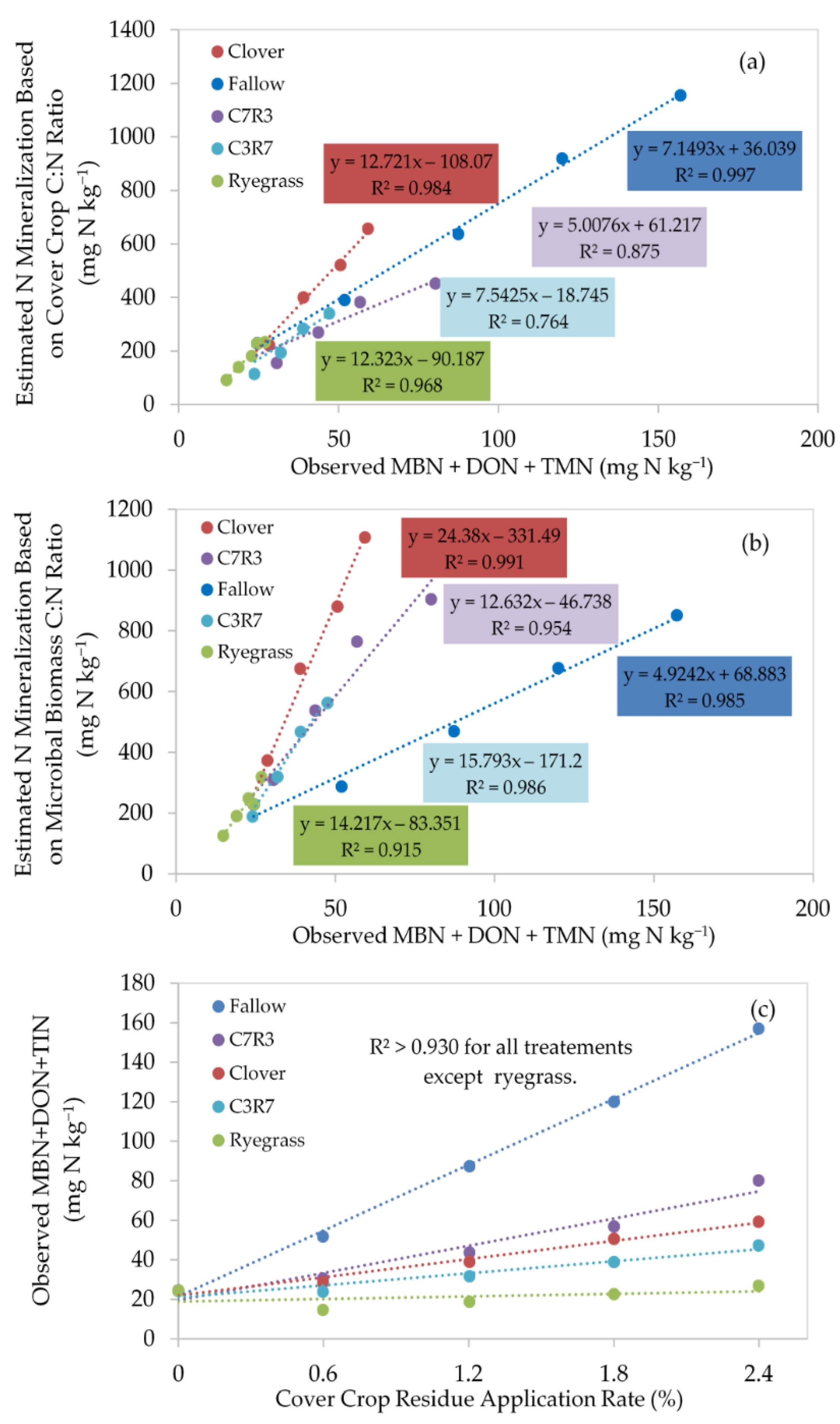 Sustainability 13 02866 g002 Sustainability 13 02866 g002