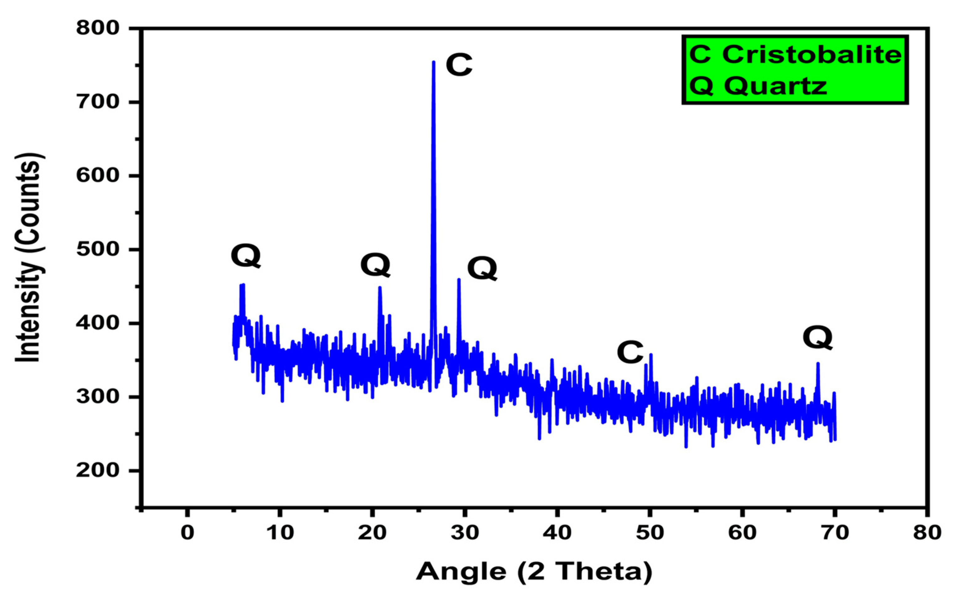 Sustainability 13 02867 g004 Sustainability 13 02867 g004