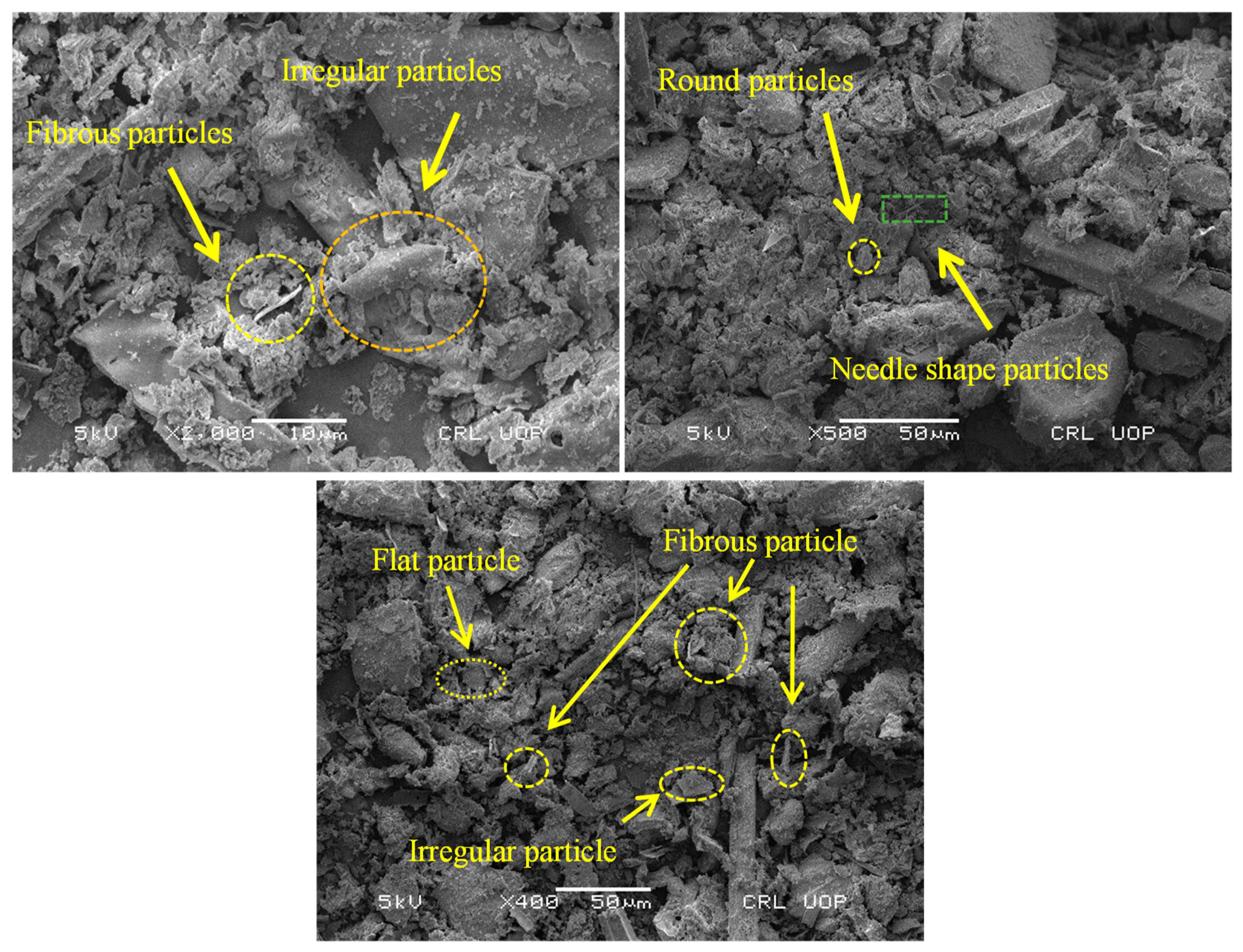 Sustainability 13 02867 g005 Sustainability 13 02867 g005
