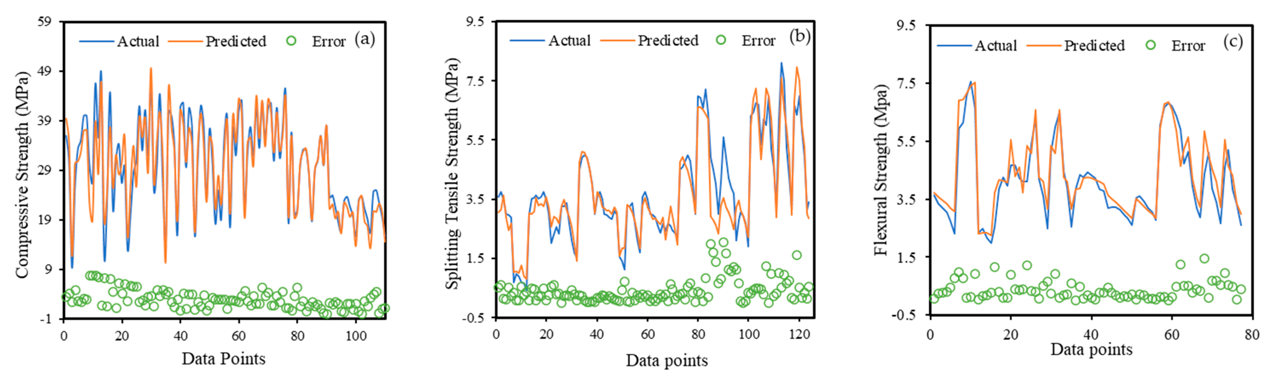 Sustainability 13 02867 g009 Sustainability 13 02867 g009
