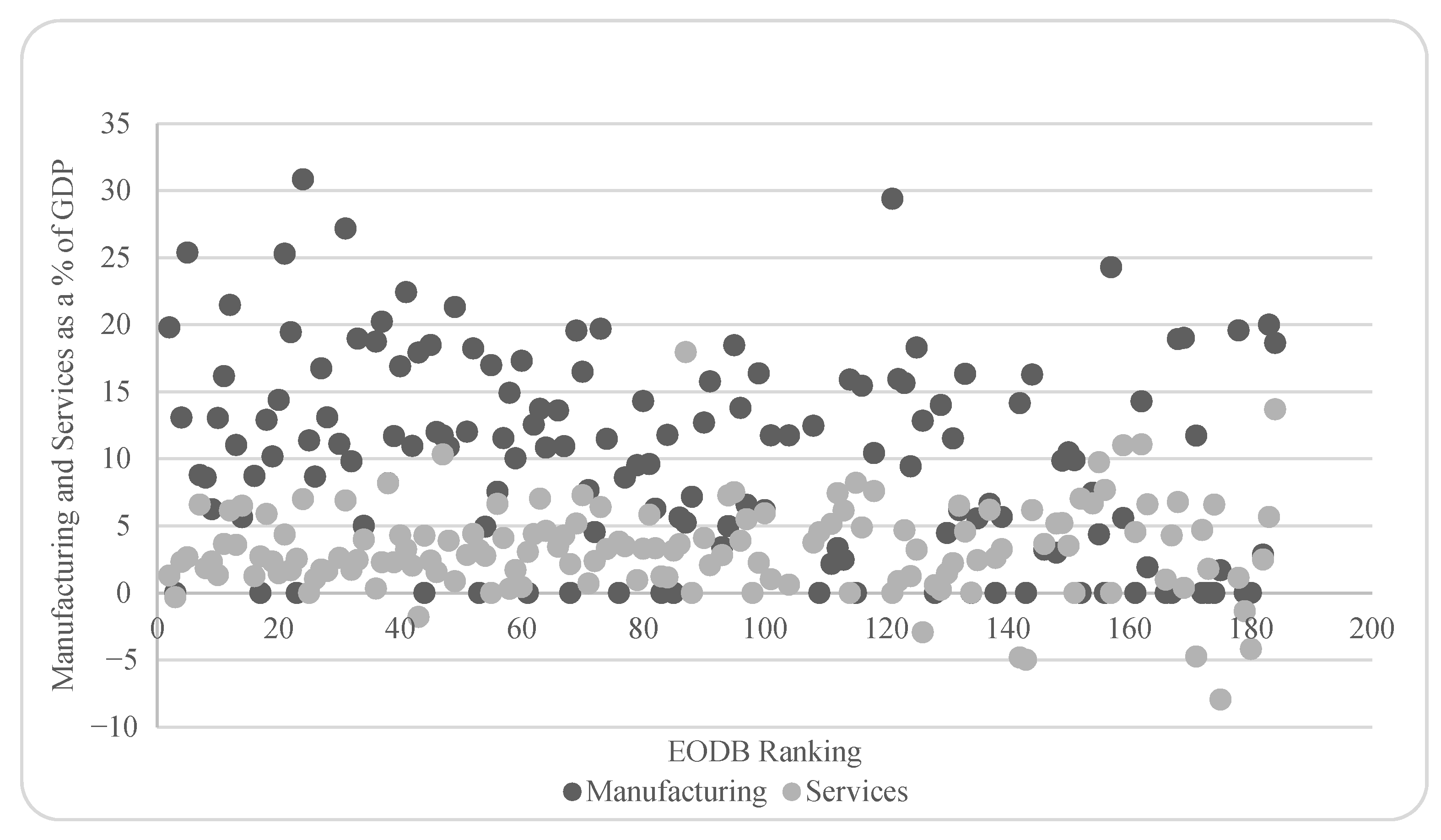 Sustainability 13 02870 g002