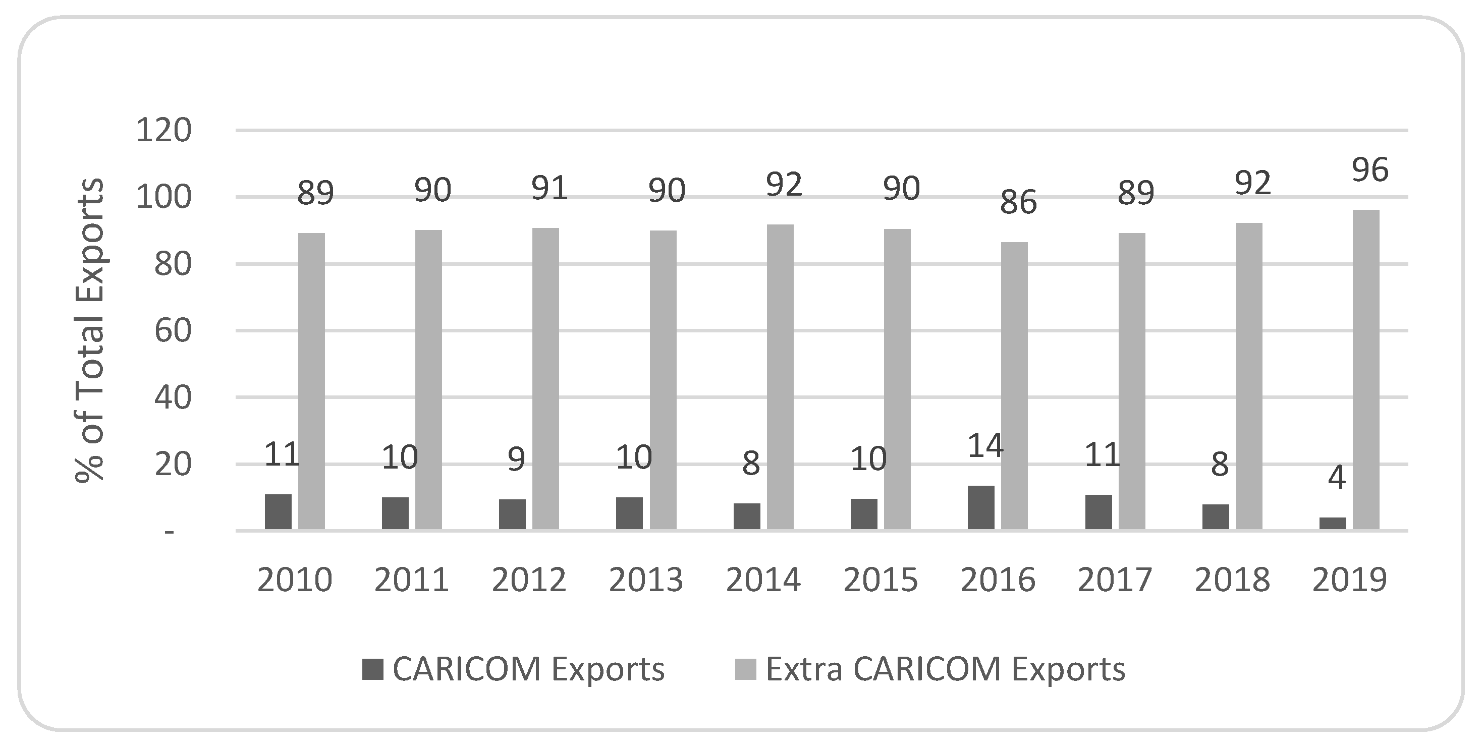 Sustainability 13 02870 g004