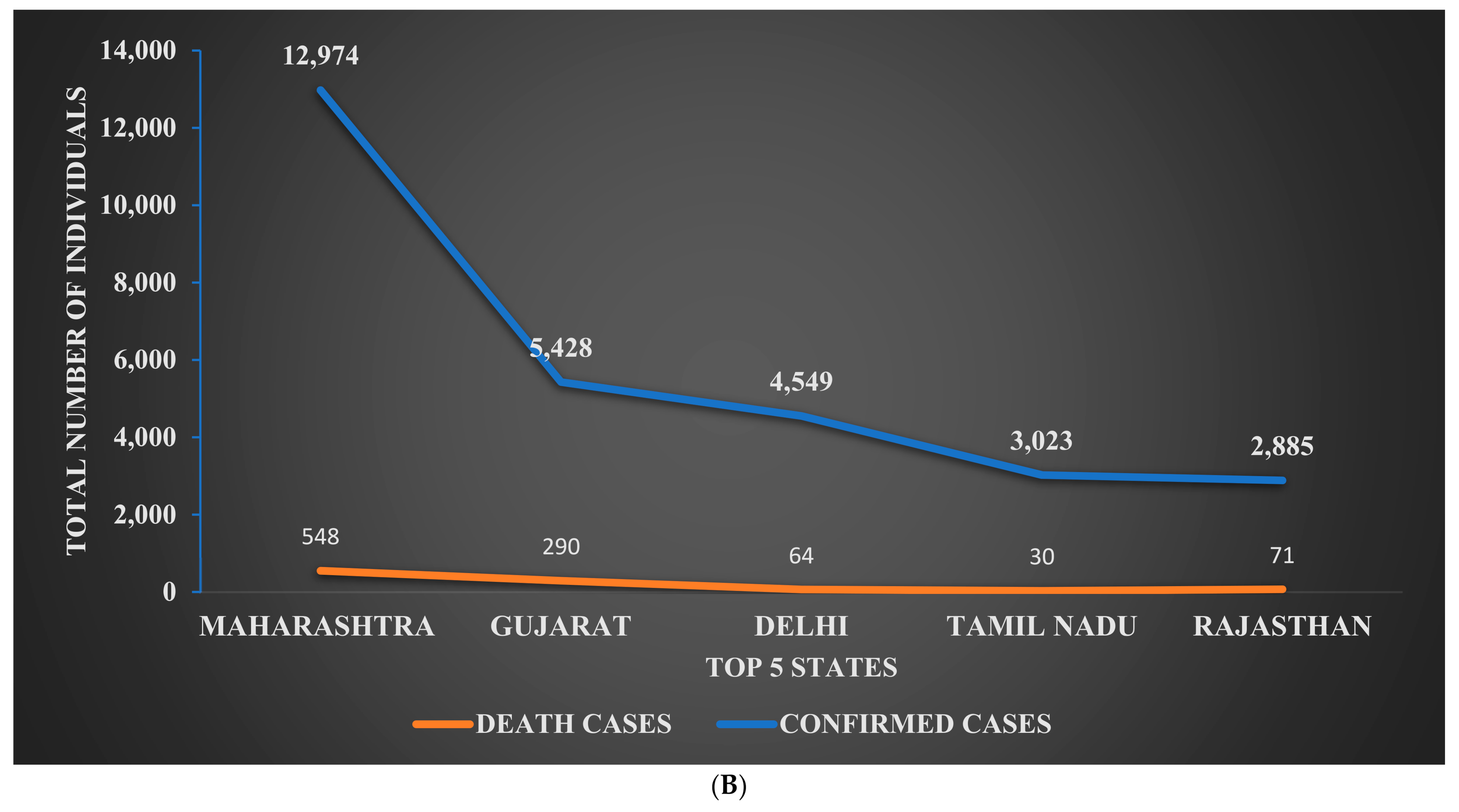 Sustainability 13 02873 g004b