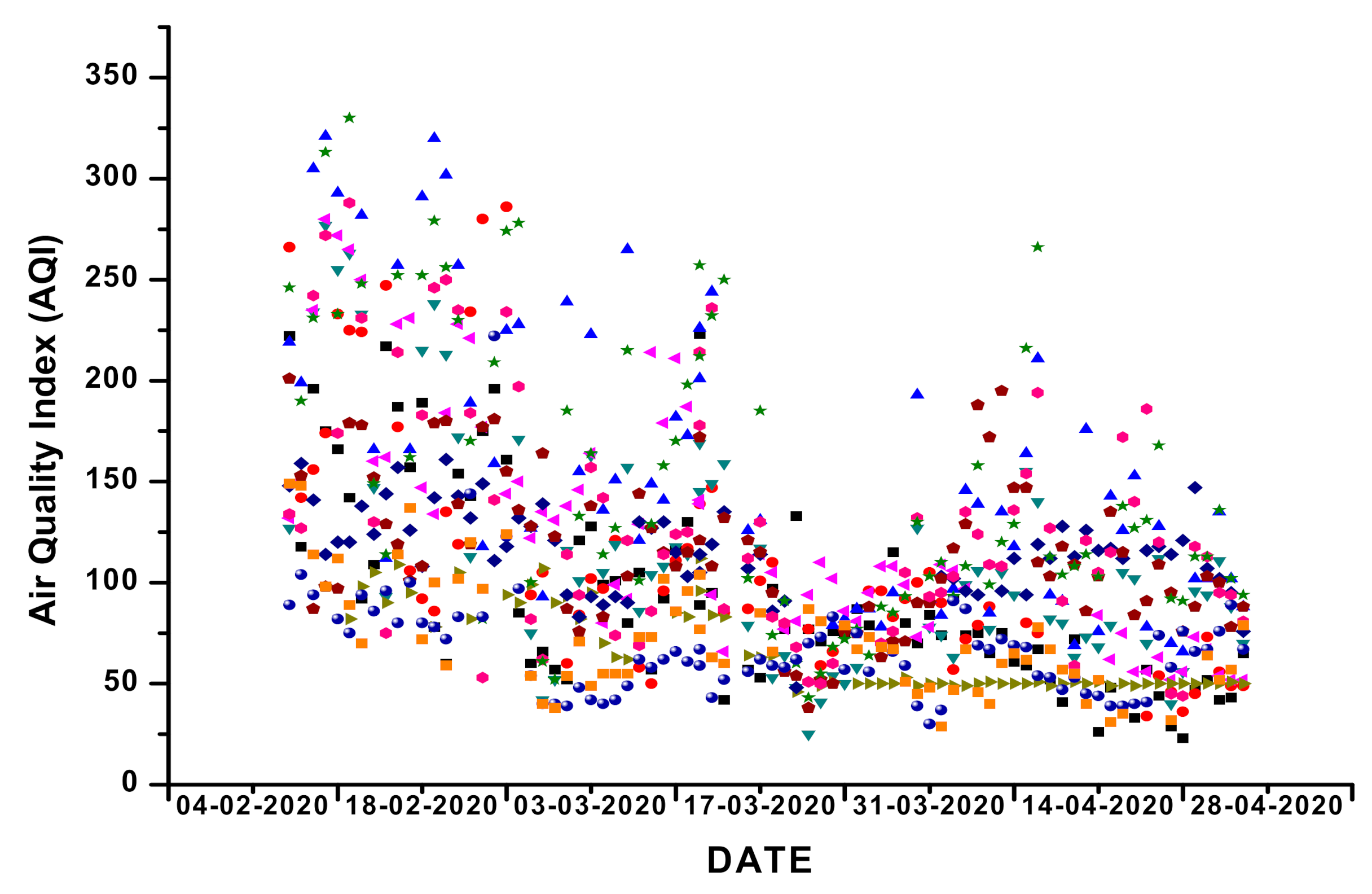Sustainability 13 02873 g007a