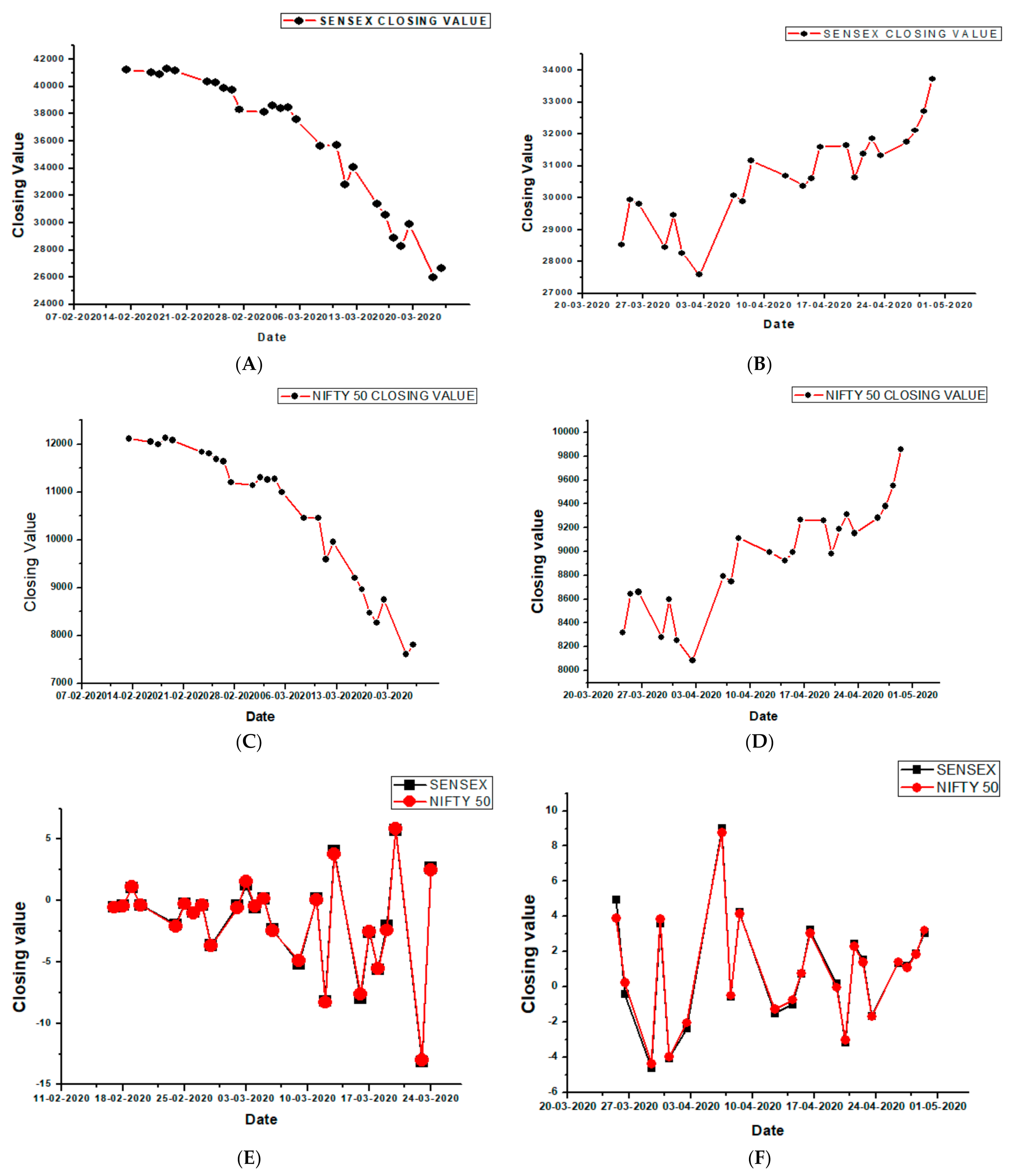 Sustainability 13 02873 g010