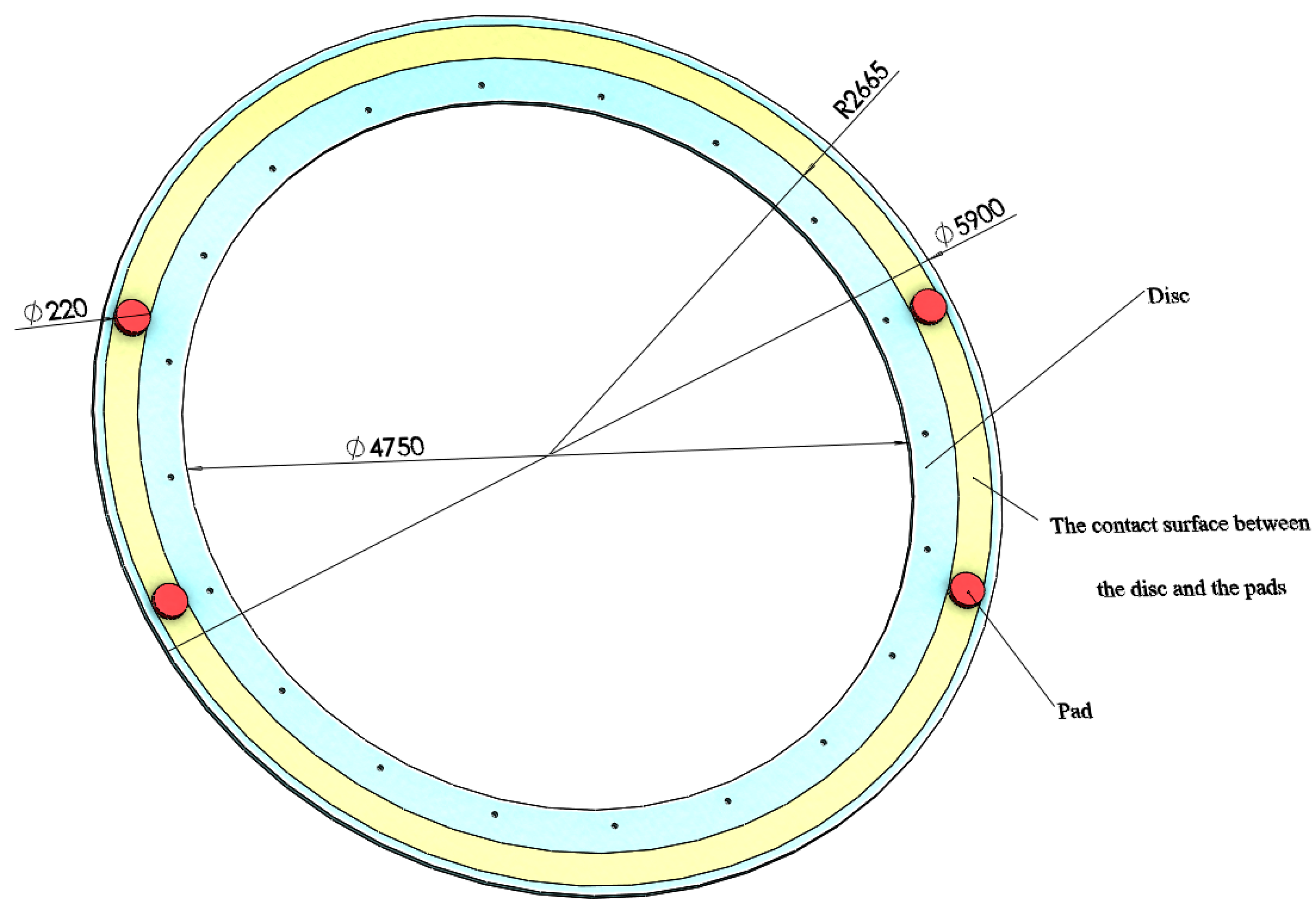 Sustainability 13 02874 g005