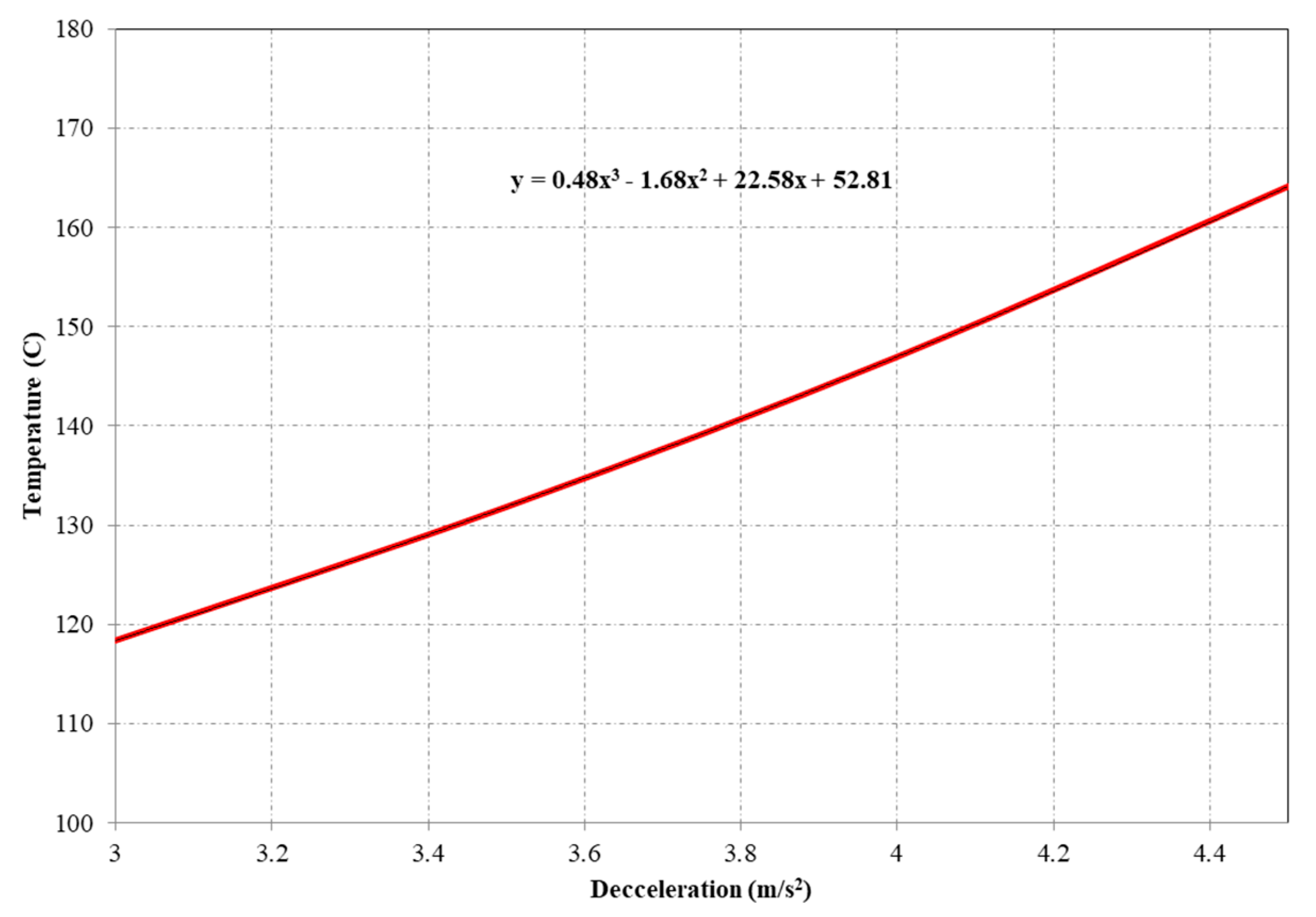 Sustainability 13 02874 g015