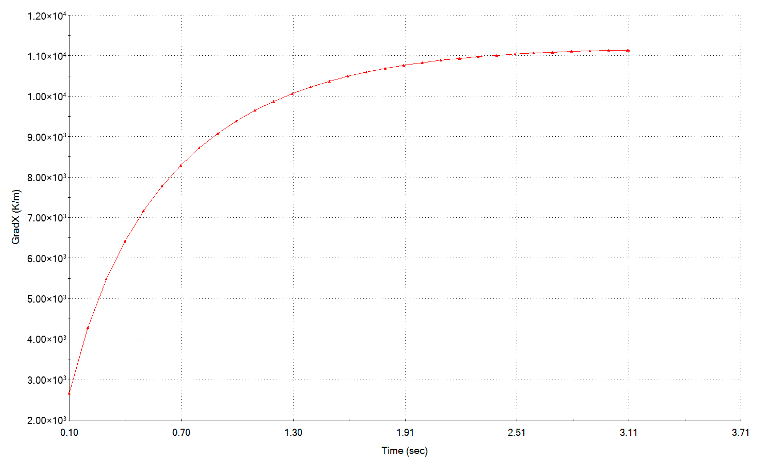 Sustainability 13 02874 g018