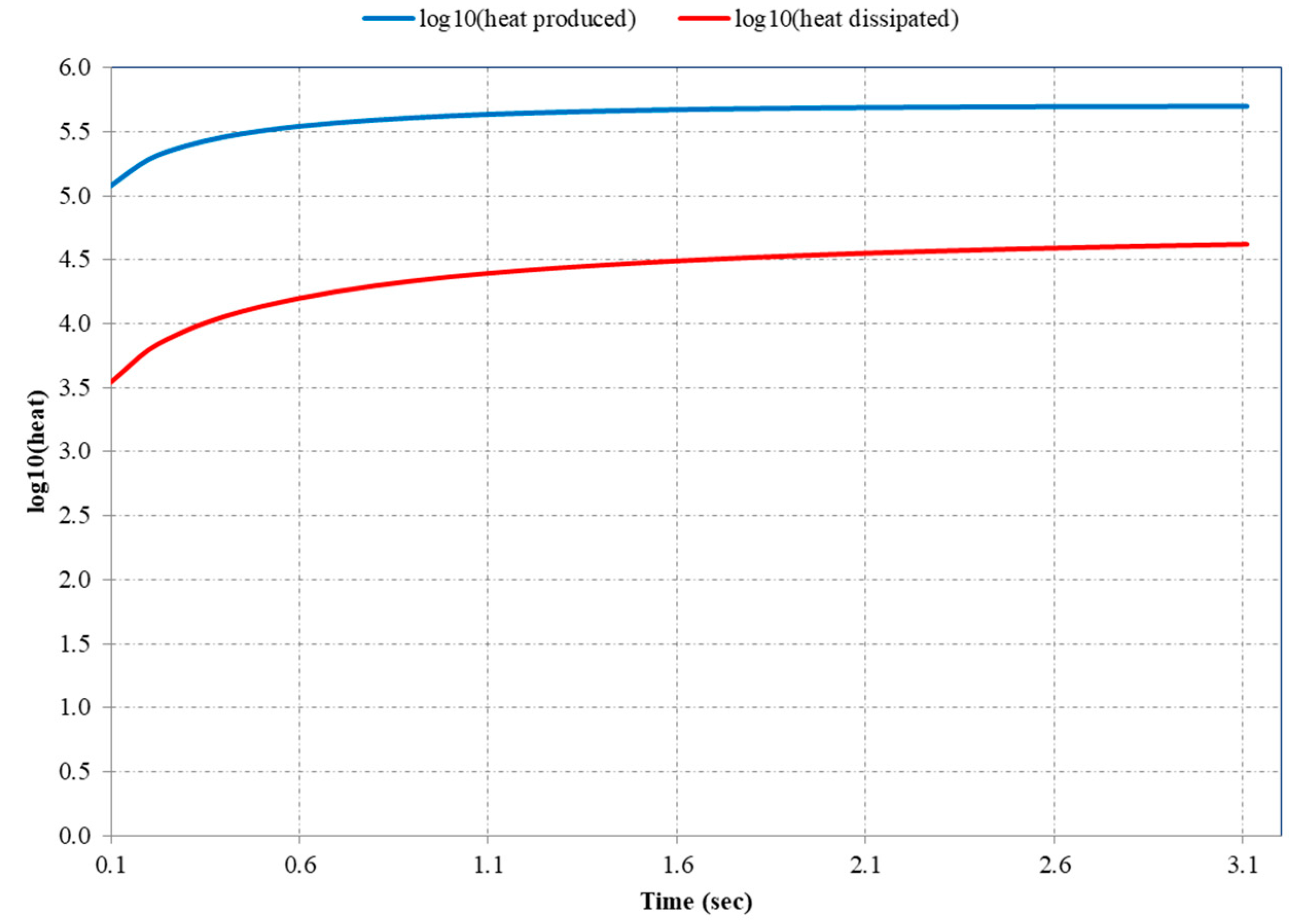 Sustainability 13 02874 g024