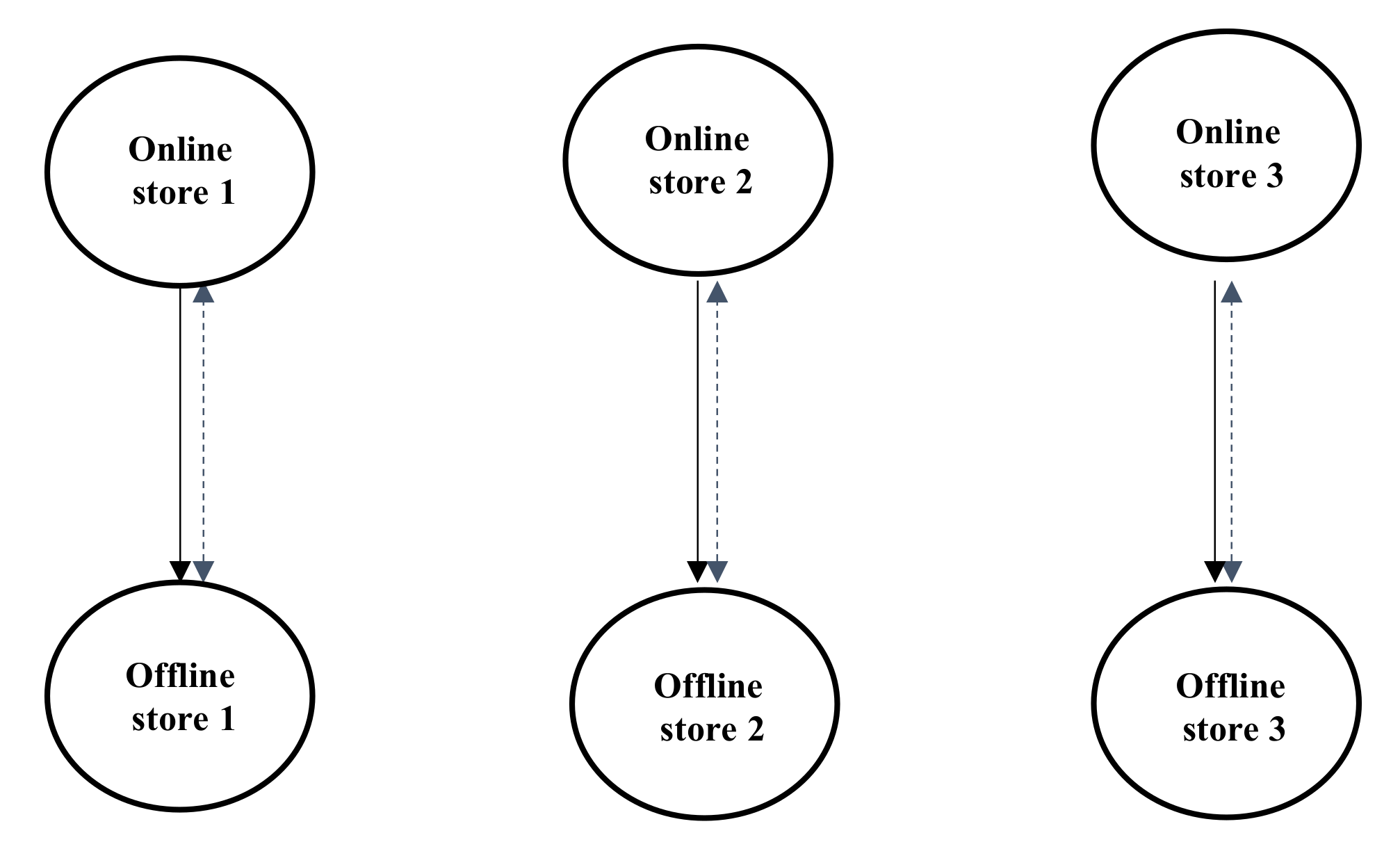 Sustainability 13 02875 g009 Sustainability 13 02875 g009