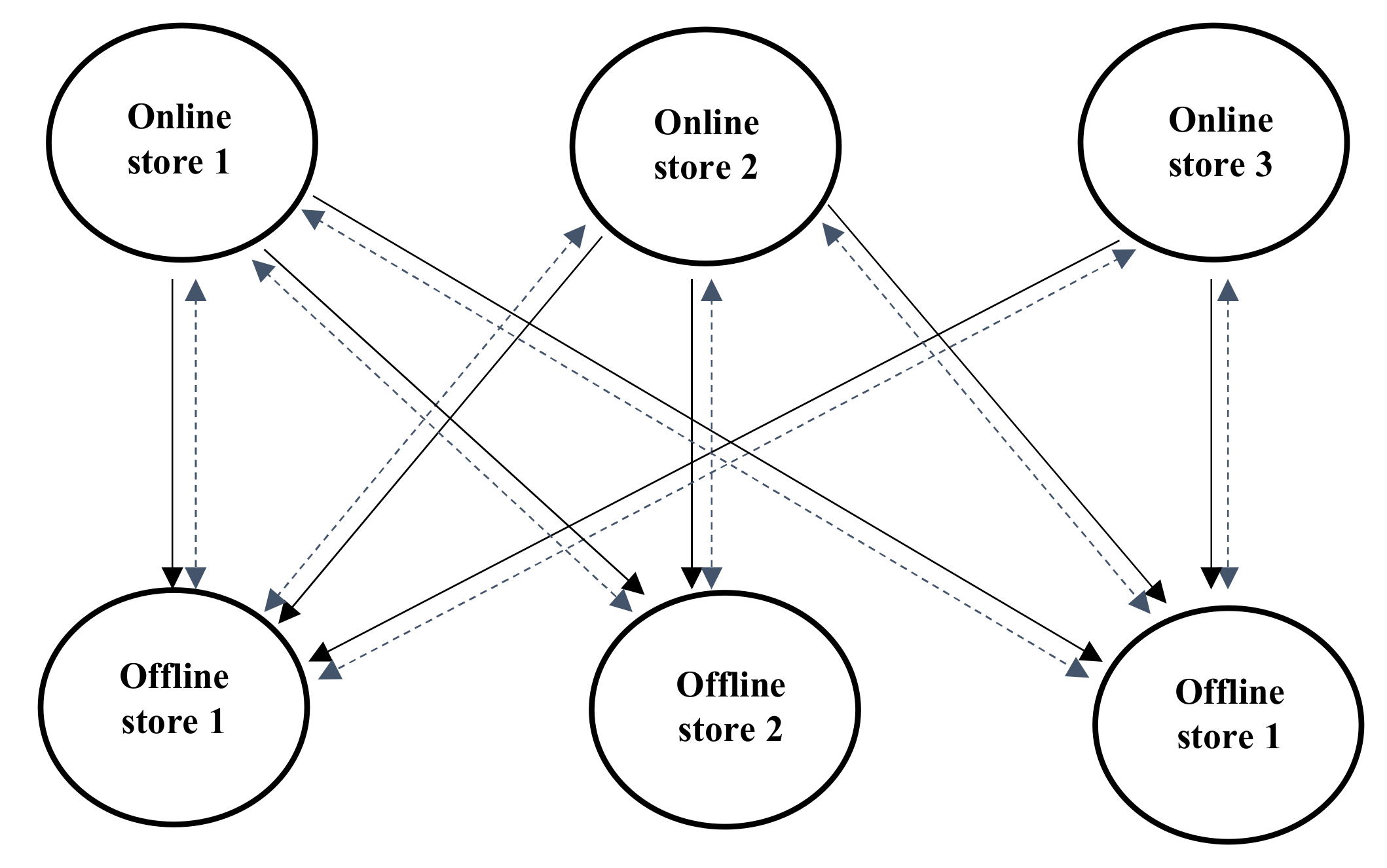 Sustainability 13 02875 g010 Sustainability 13 02875 g010