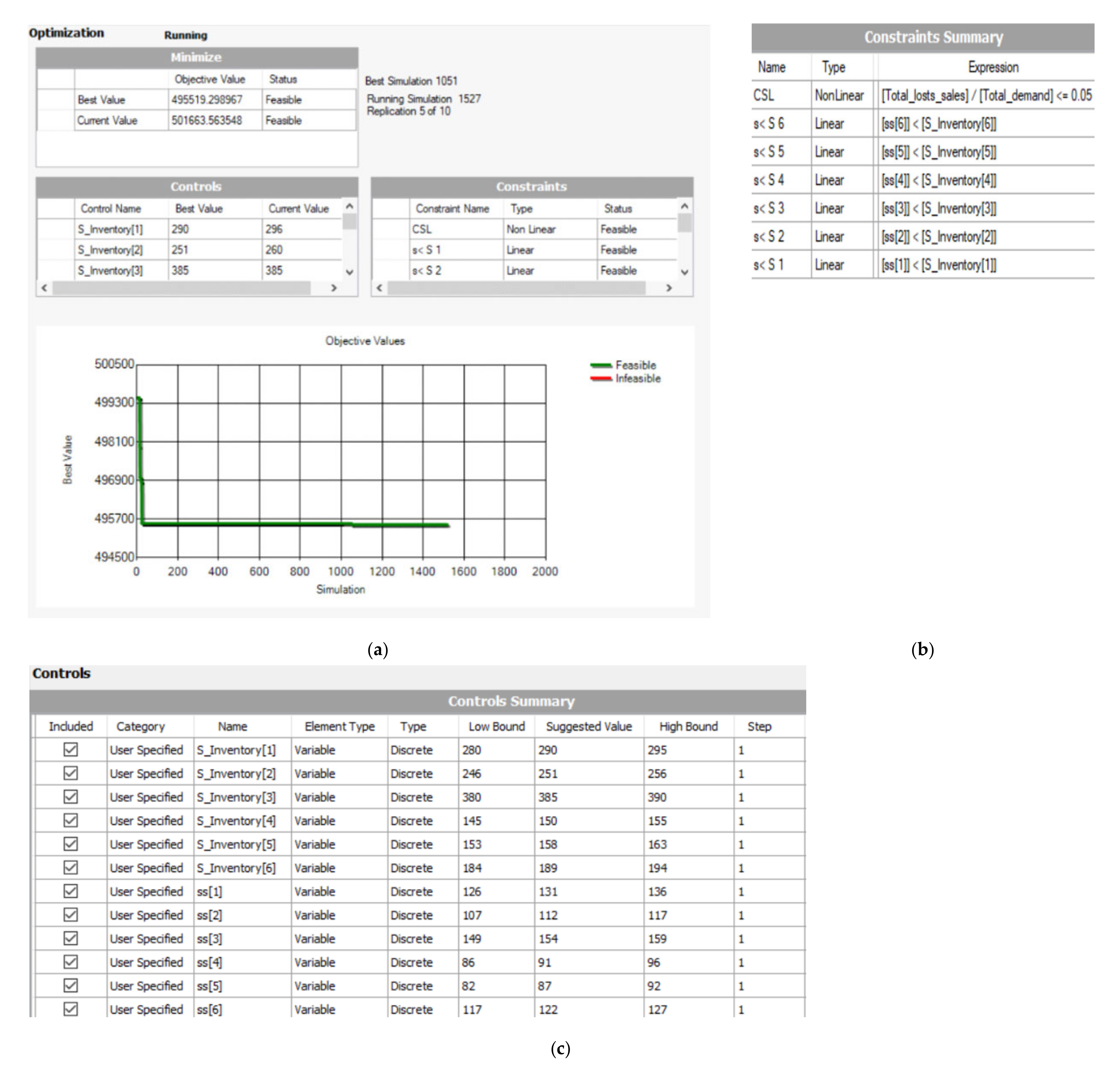 Sustainability 13 02875 g011 Sustainability 13 02875 g011