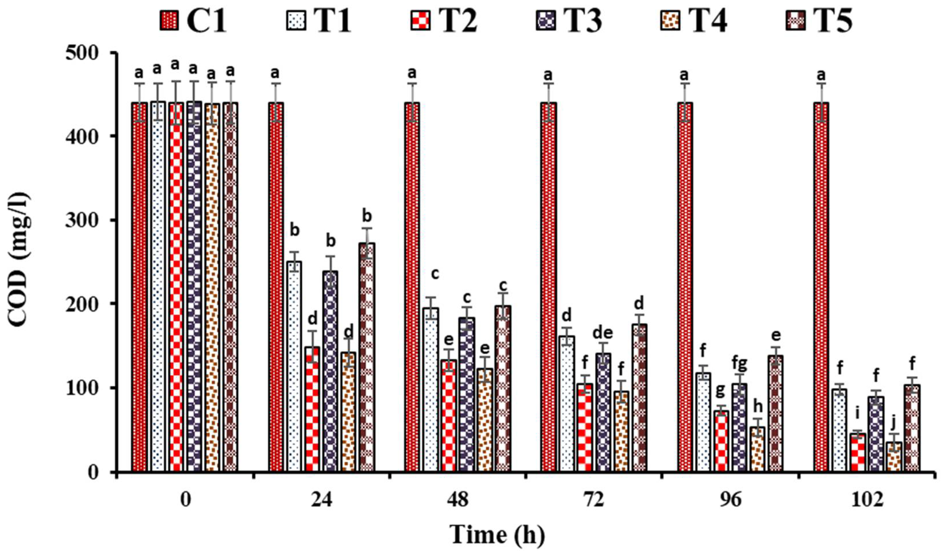 Sustainability 13 02883 g002 Sustainability 13 02883 g002