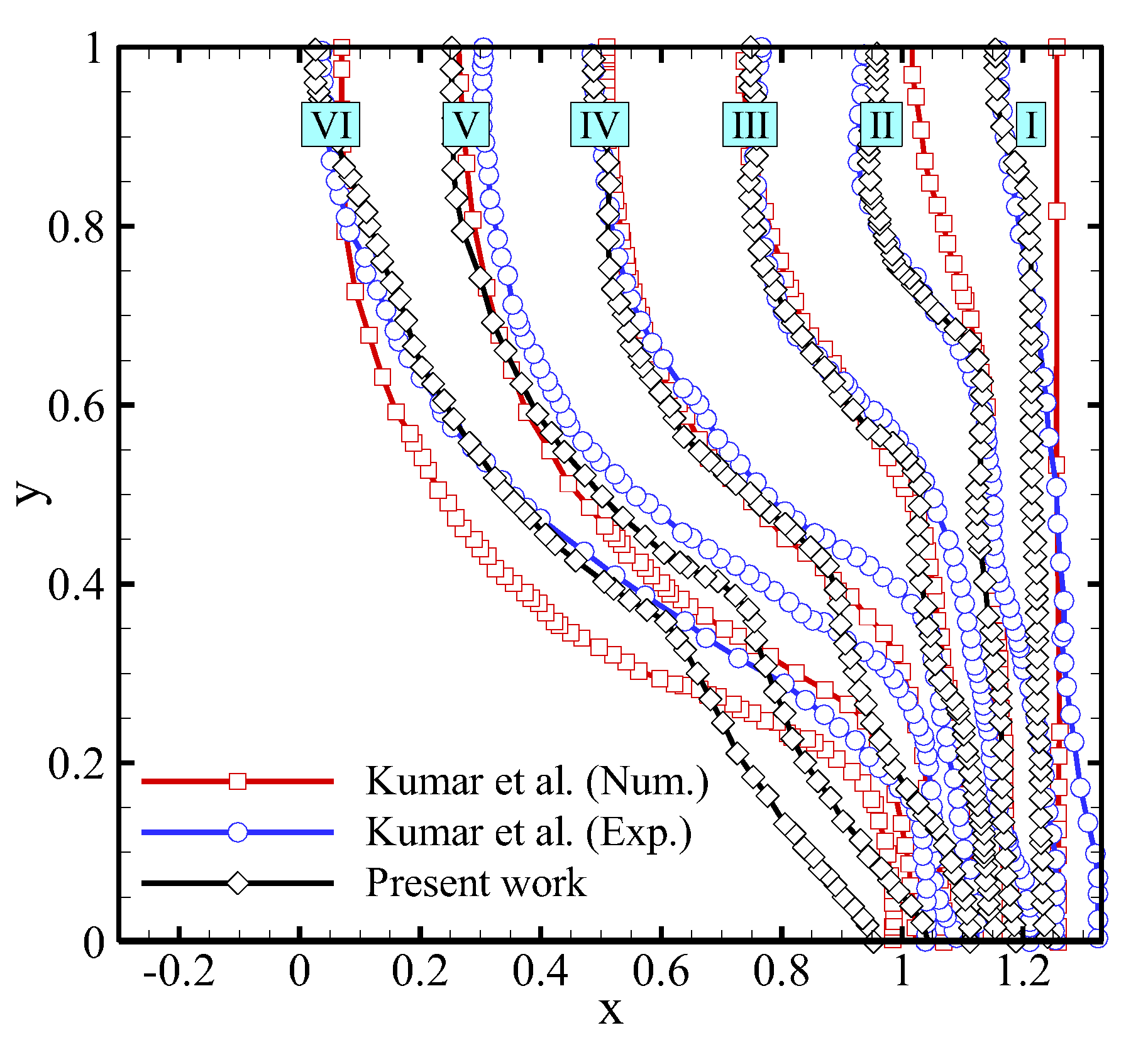Sustainability 13 02884 g003