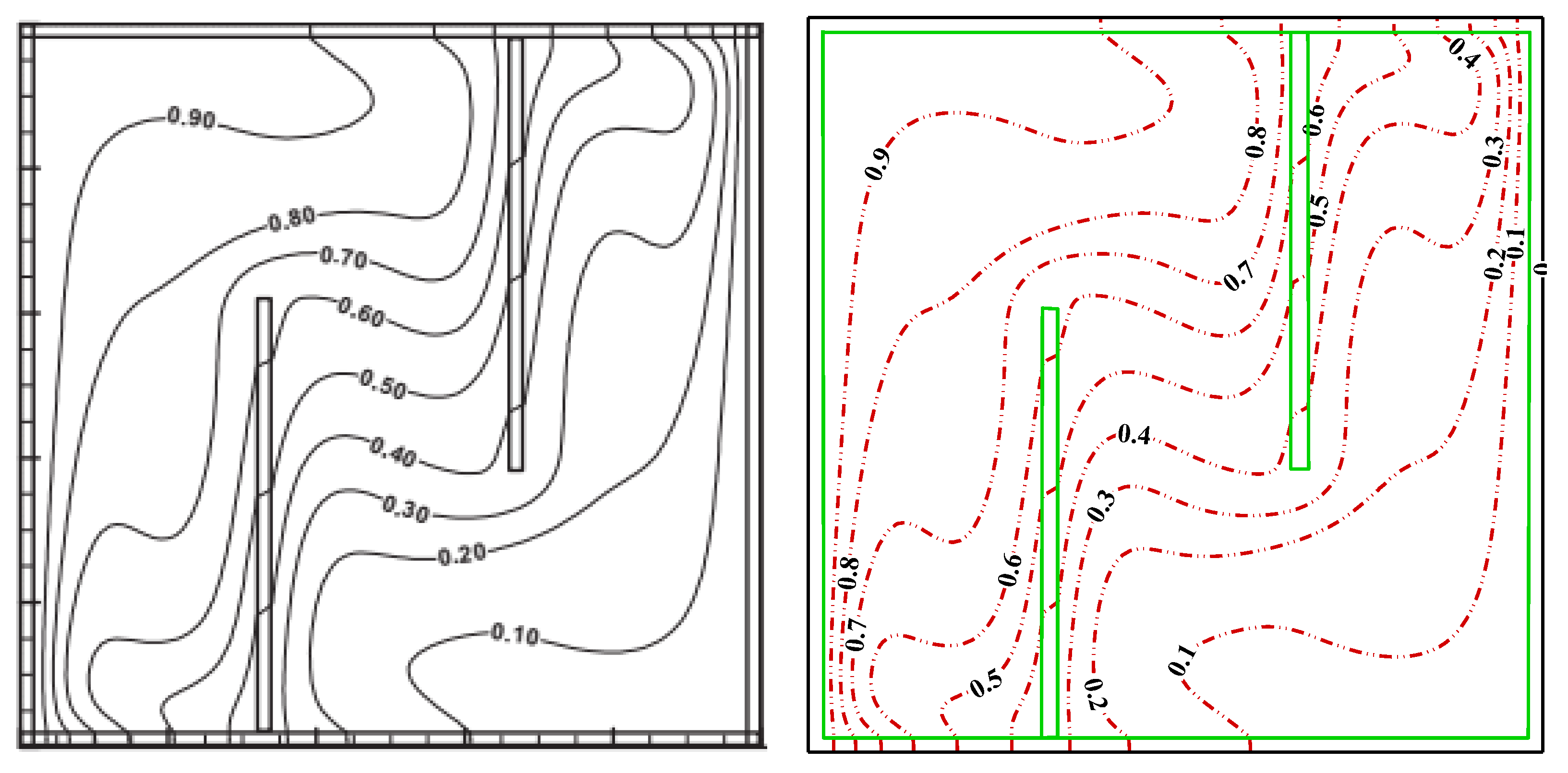 Sustainability 13 02884 g004
