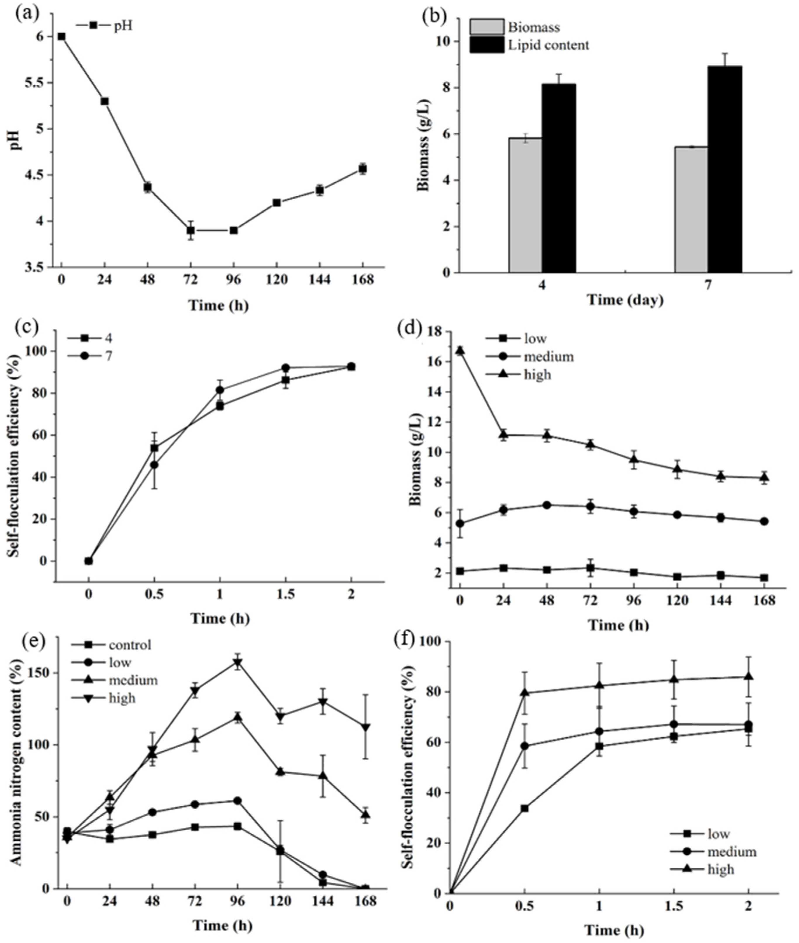 Sustainability 13 02885 g001 Sustainability 13 02885 g001