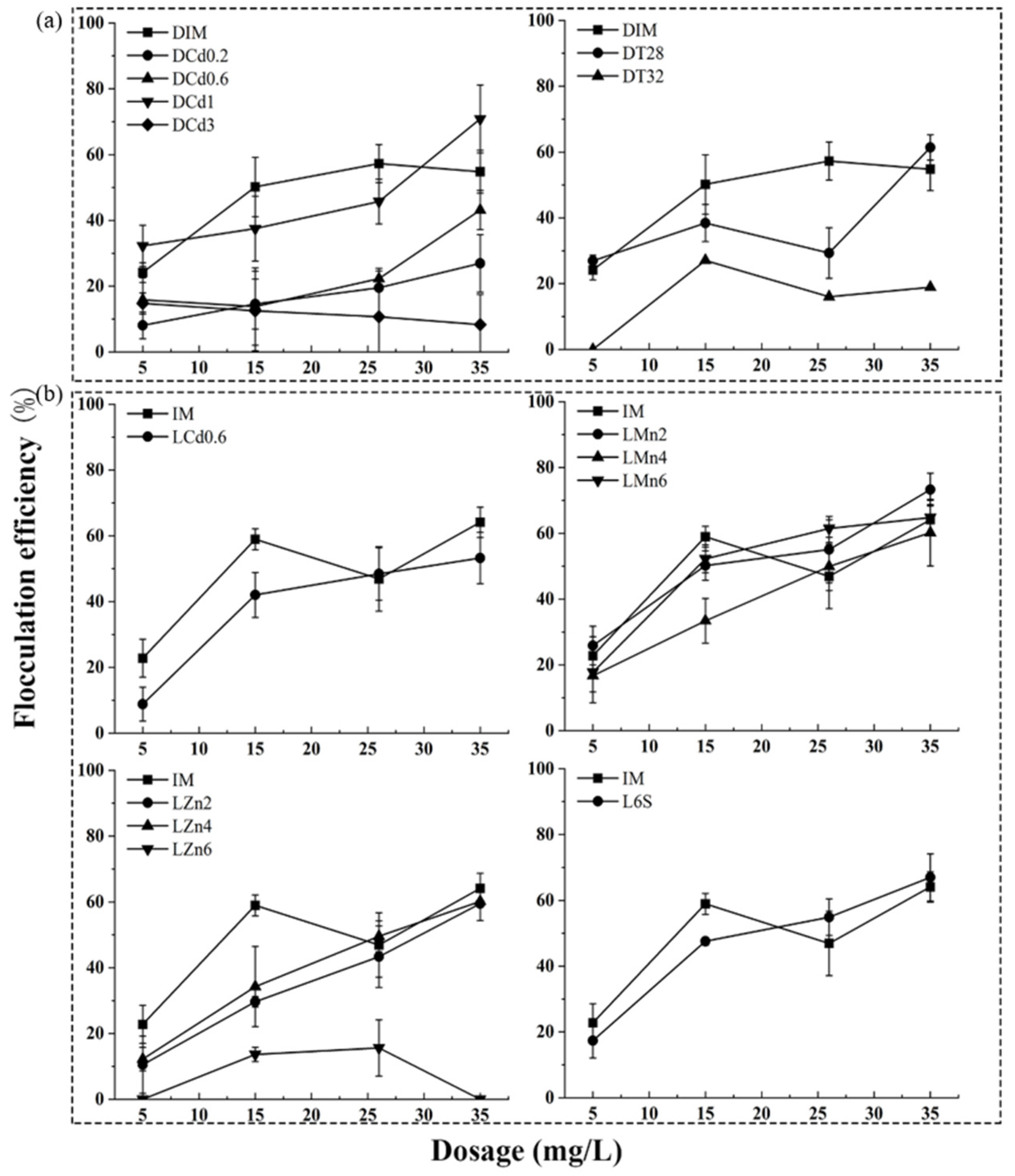 Sustainability 13 02885 g002 Sustainability 13 02885 g002