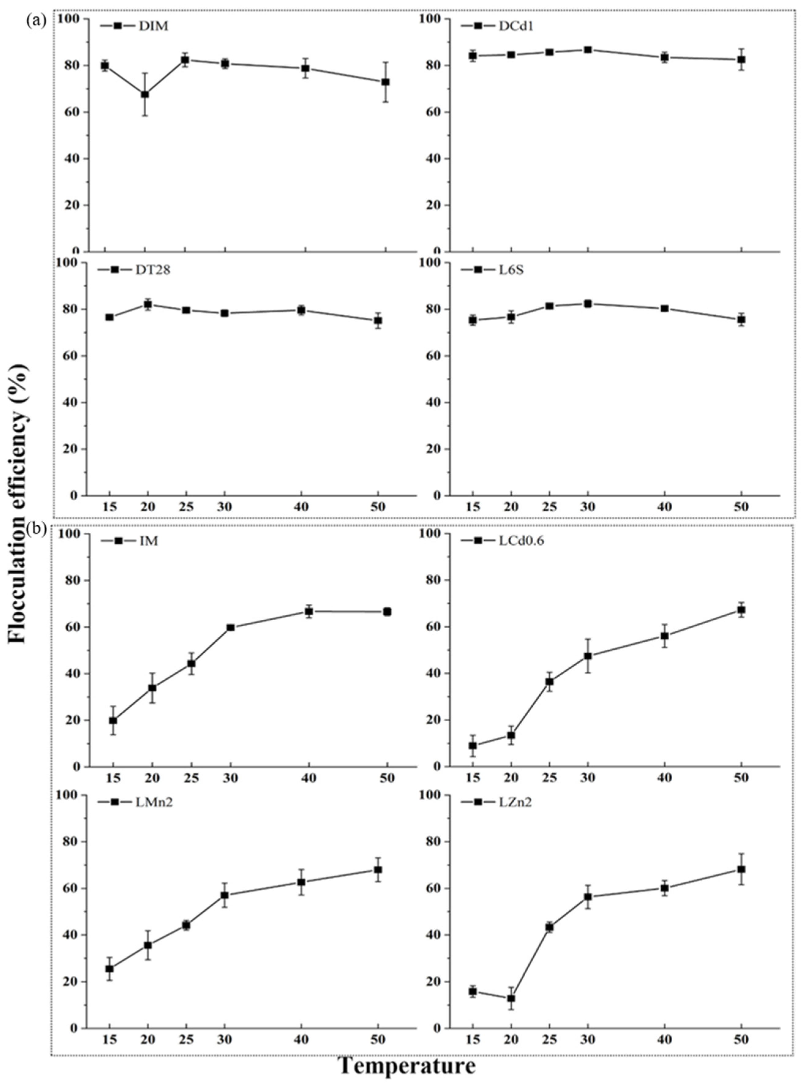 Sustainability 13 02885 g004 Sustainability 13 02885 g004