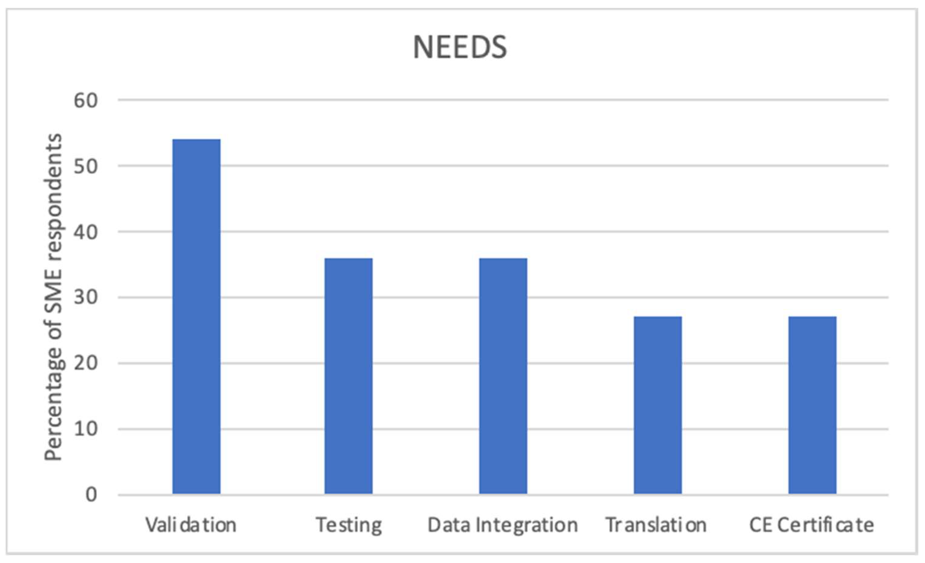 Sustainability 13 02887 g001 Sustainability 13 02887 g001