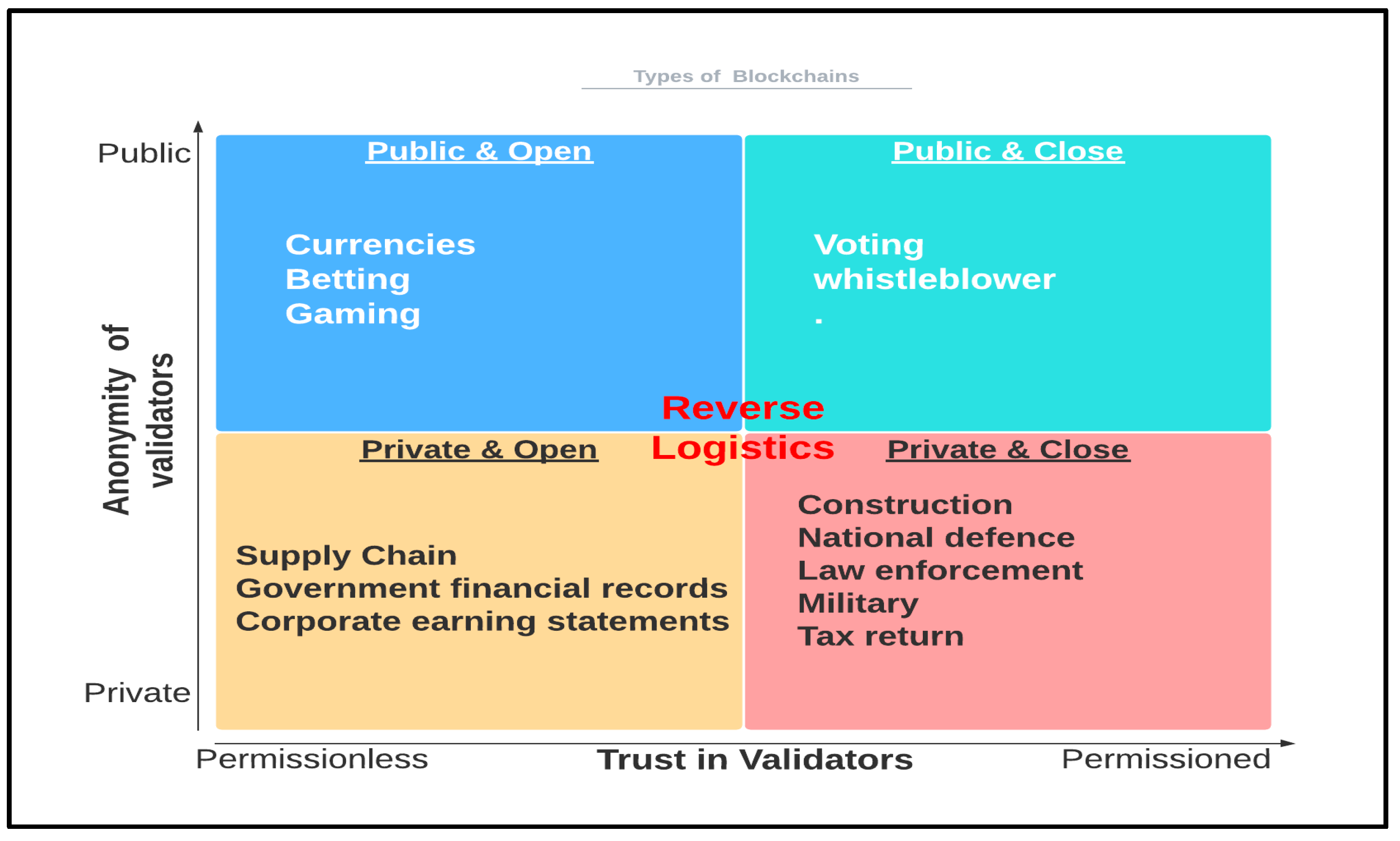 Sustainability 13 02895 g004 Sustainability 13 02895 g004