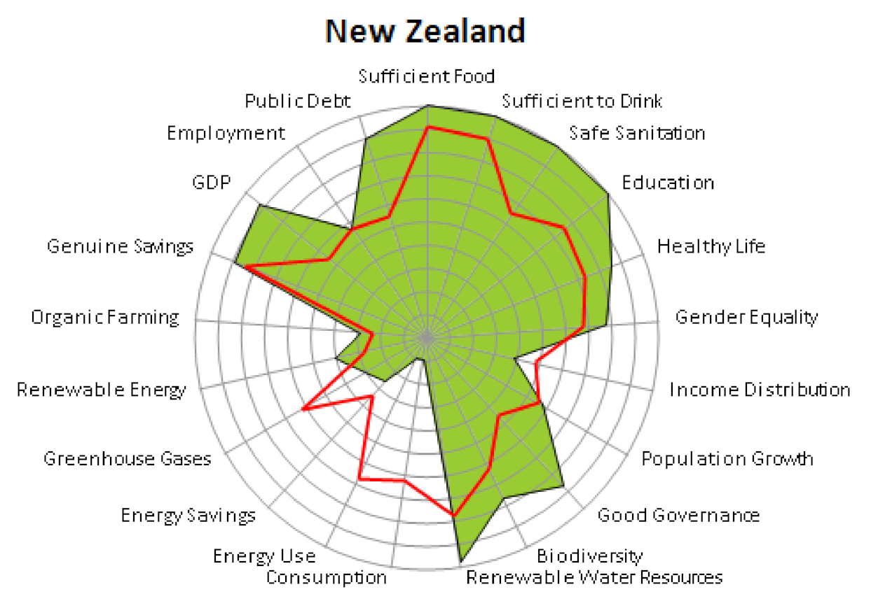 Sustainability 13 02903 g001