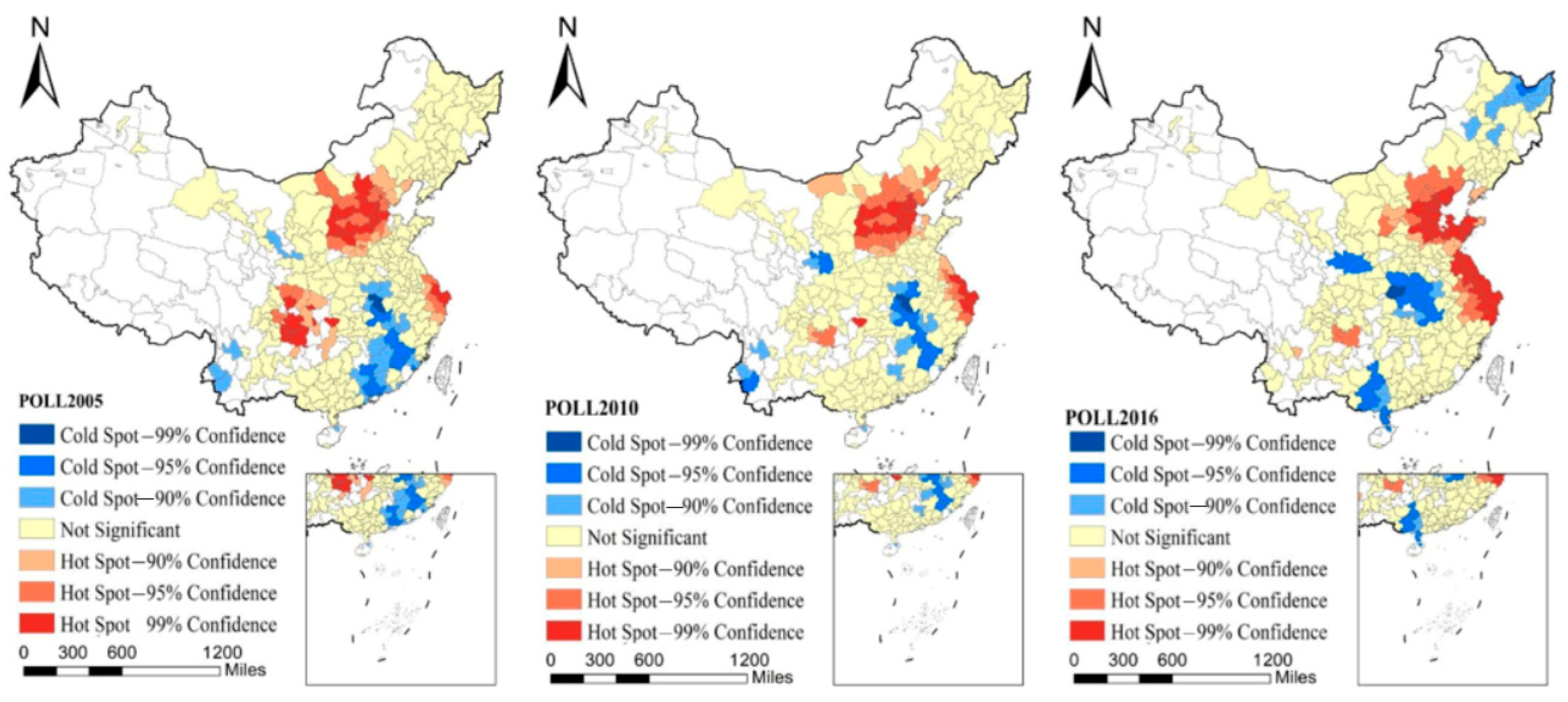 Sustainability 13 02907 g007