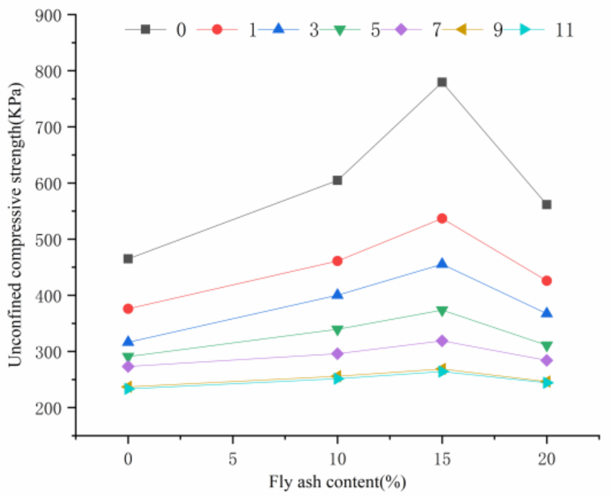 Sustainability 13 02908 g004