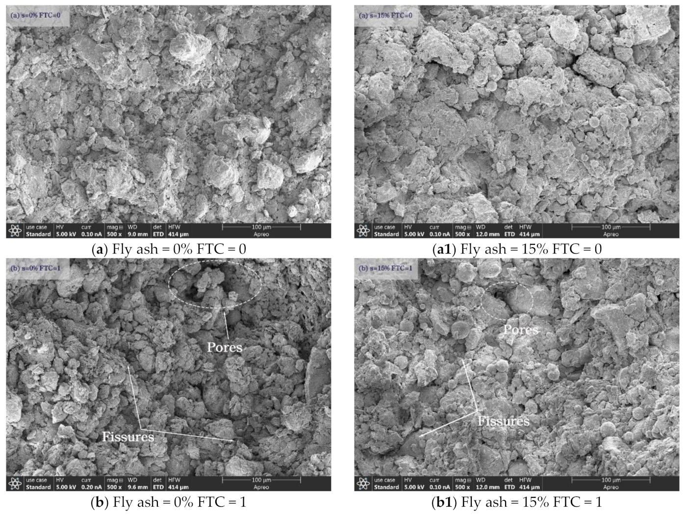 Sustainability 13 02908 g013a