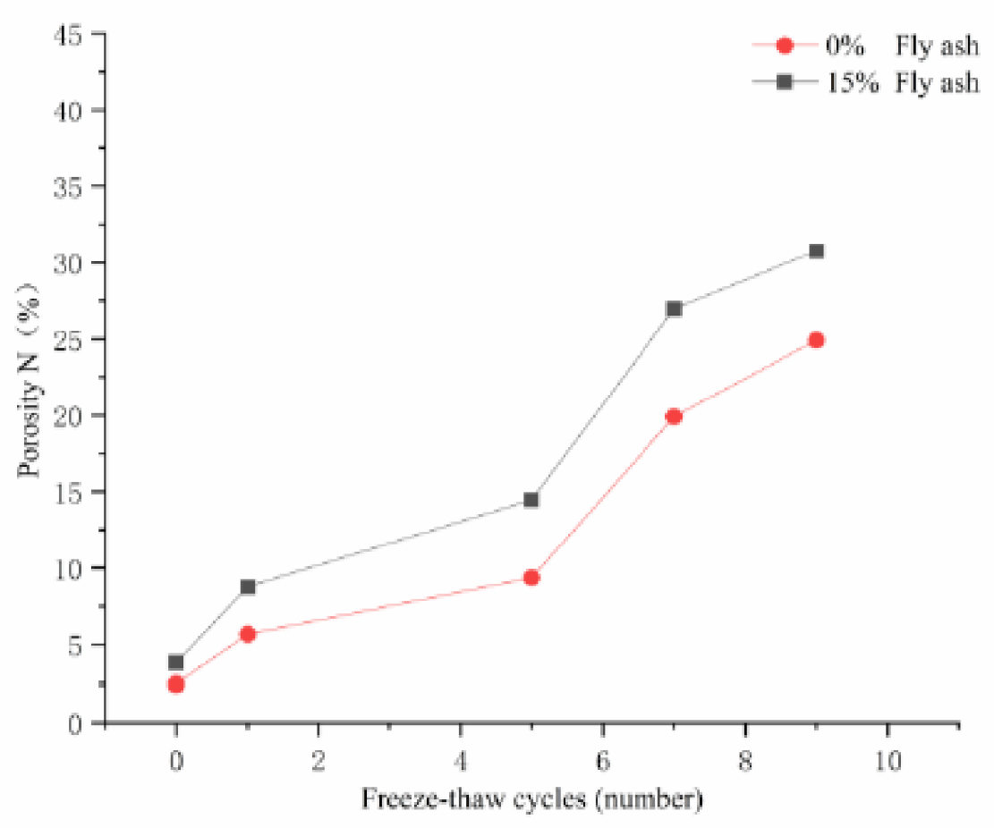 Sustainability 13 02908 g016