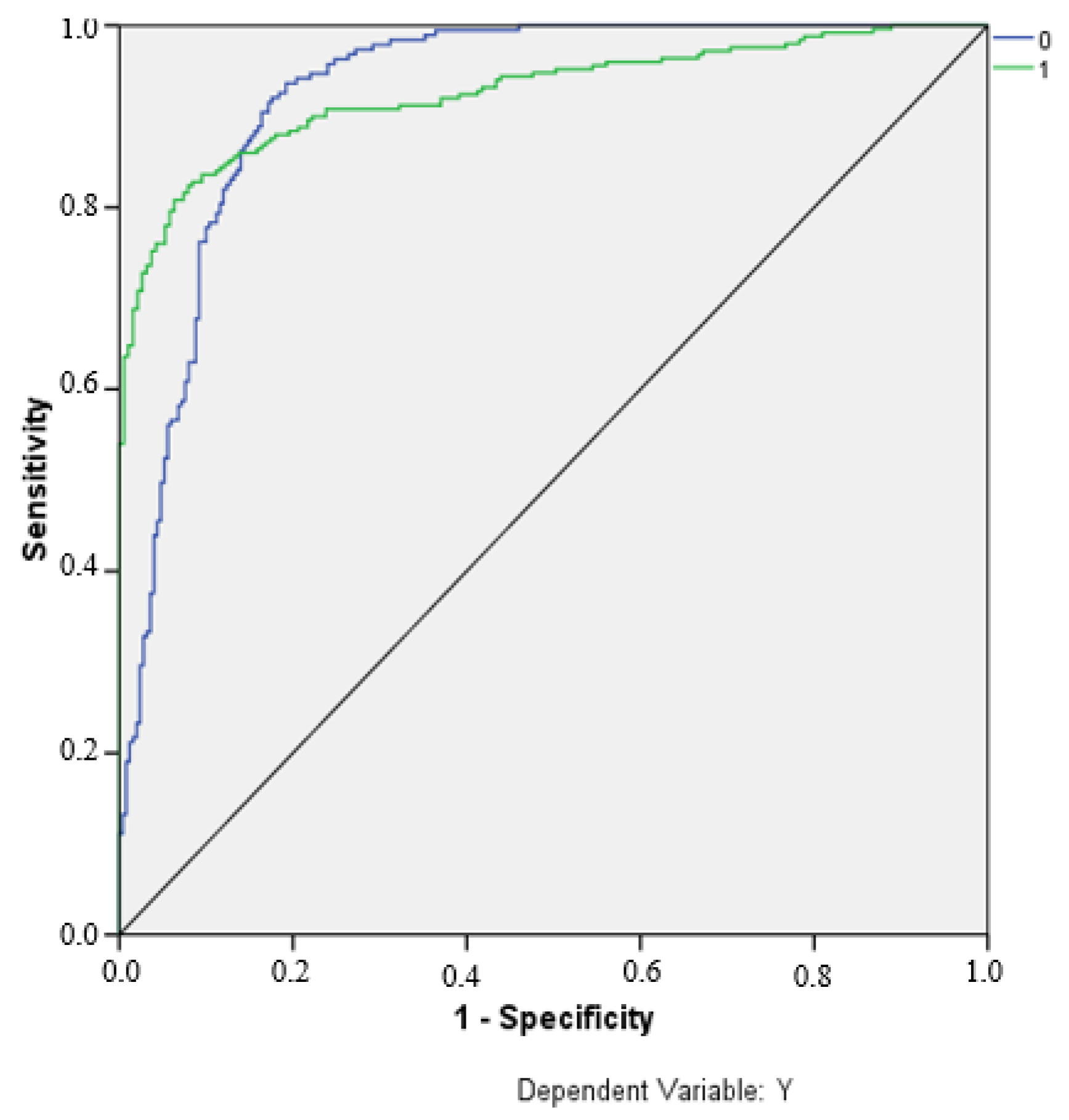 Sustainability 13 02911 g003 Sustainability 13 02911 g003