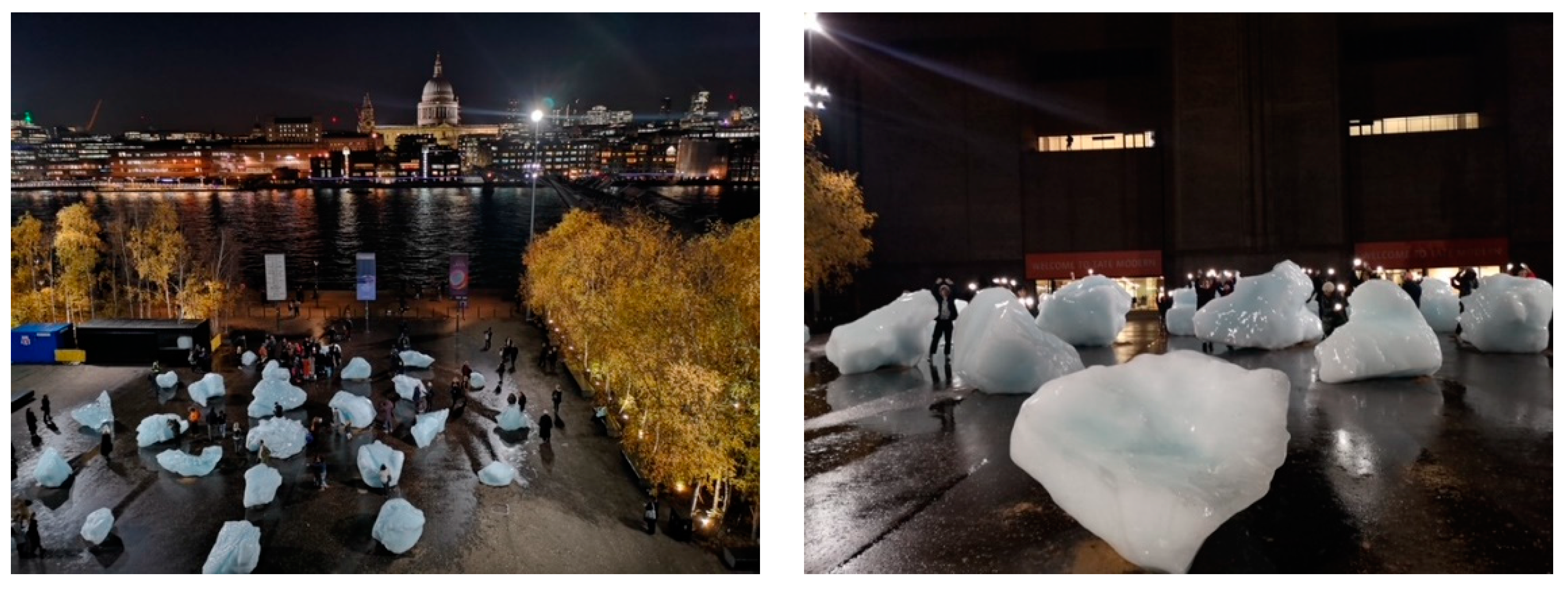 Sustainability 13 02915 g002