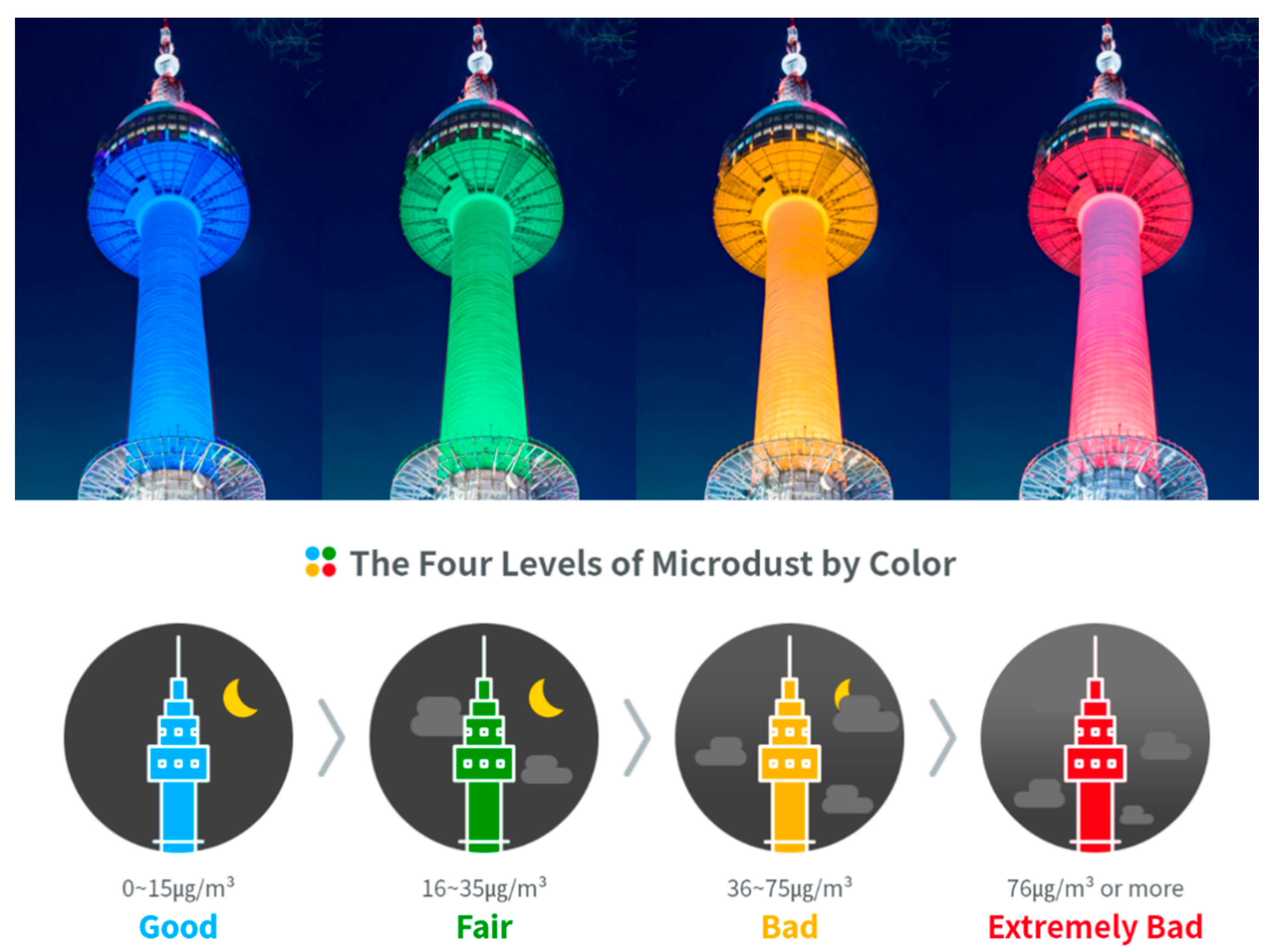 Sustainability 13 02915 g004