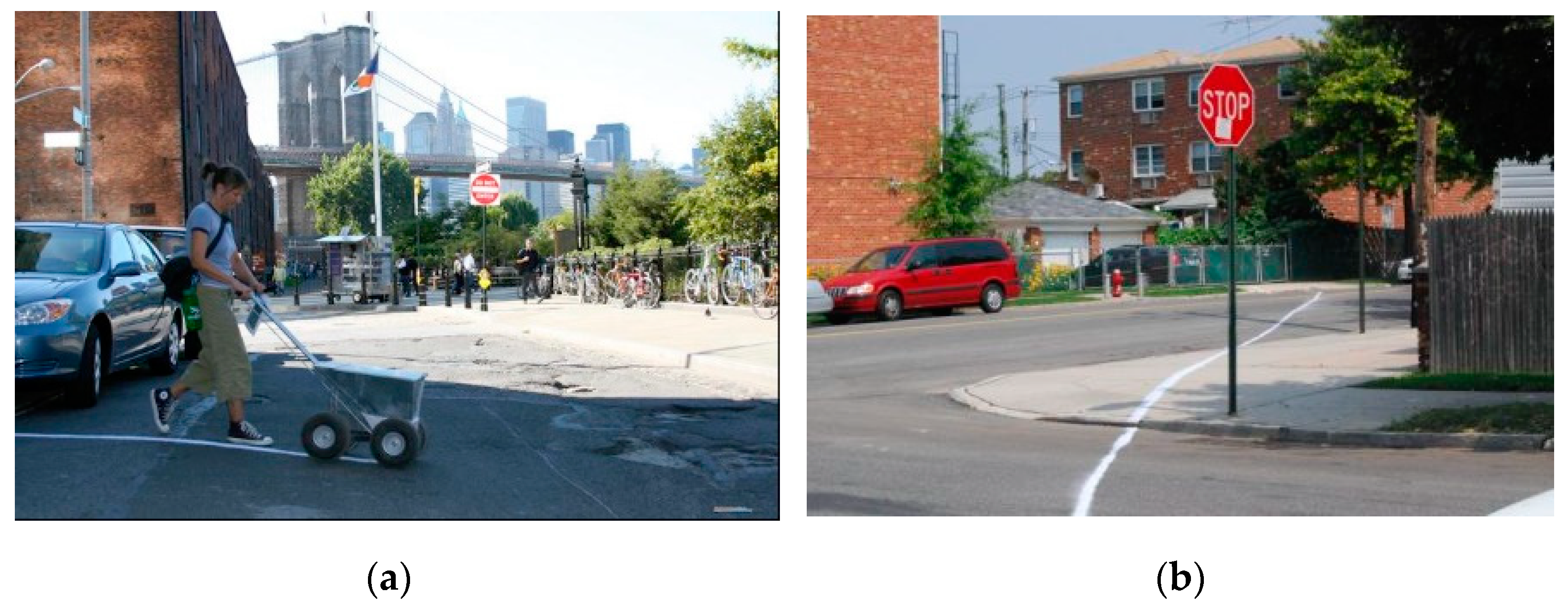 Sustainability 13 02915 g005