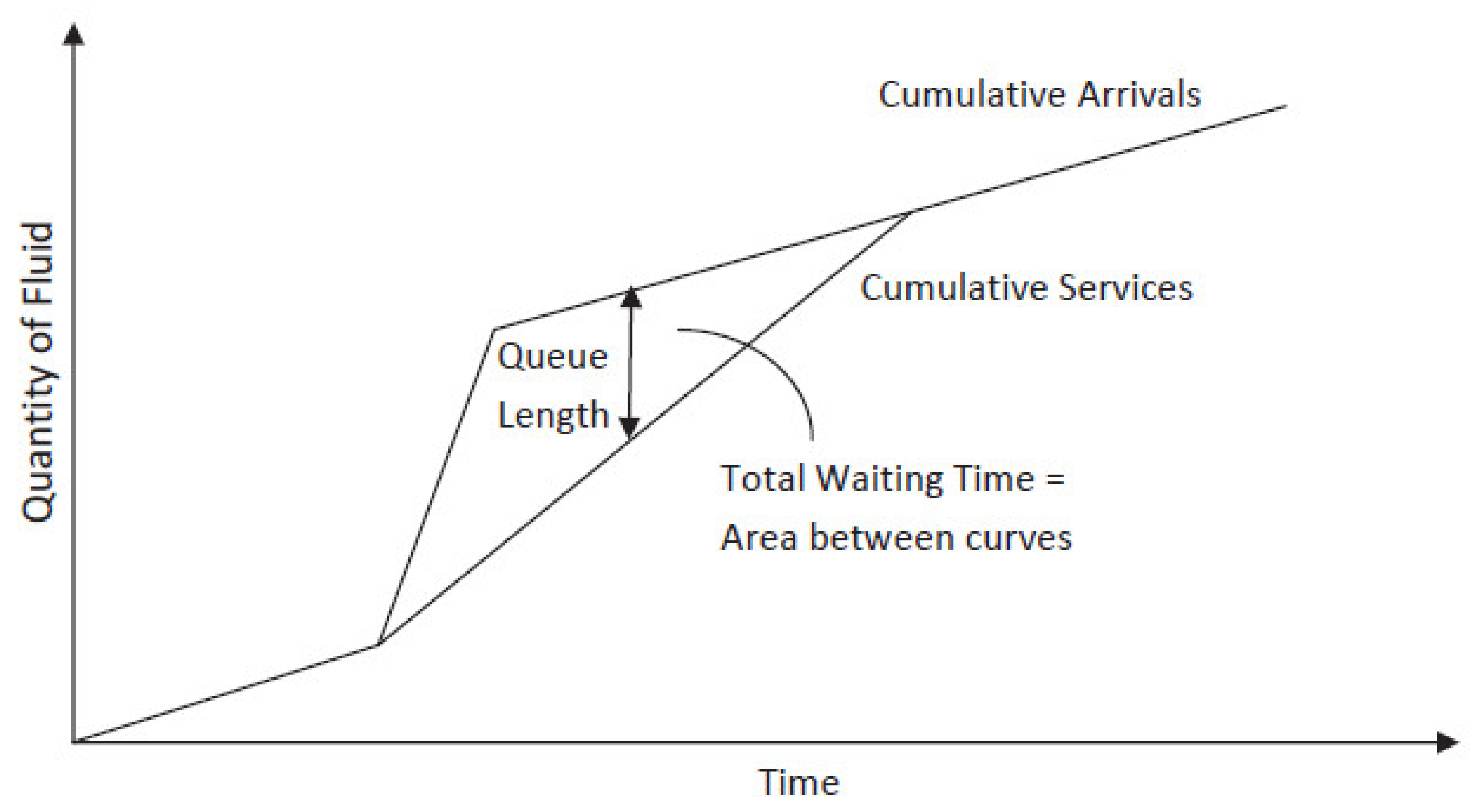 Sustainability 13 02917 g001 Sustainability 13 02917 g001