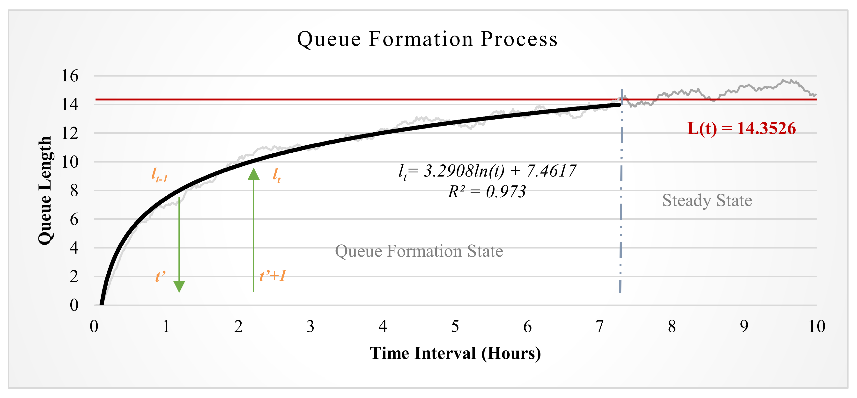 Sustainability 13 02917 g003 Sustainability 13 02917 g003