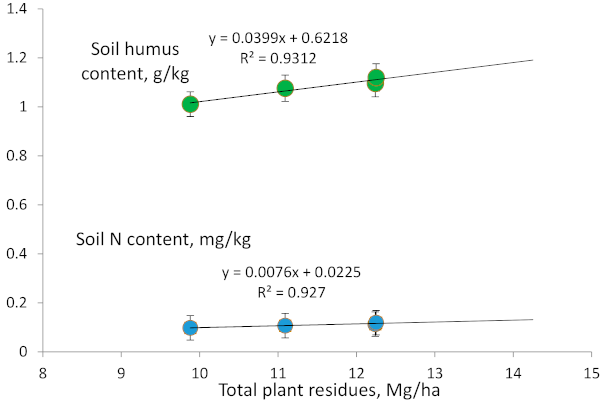 Sustainability 13 02923 g001