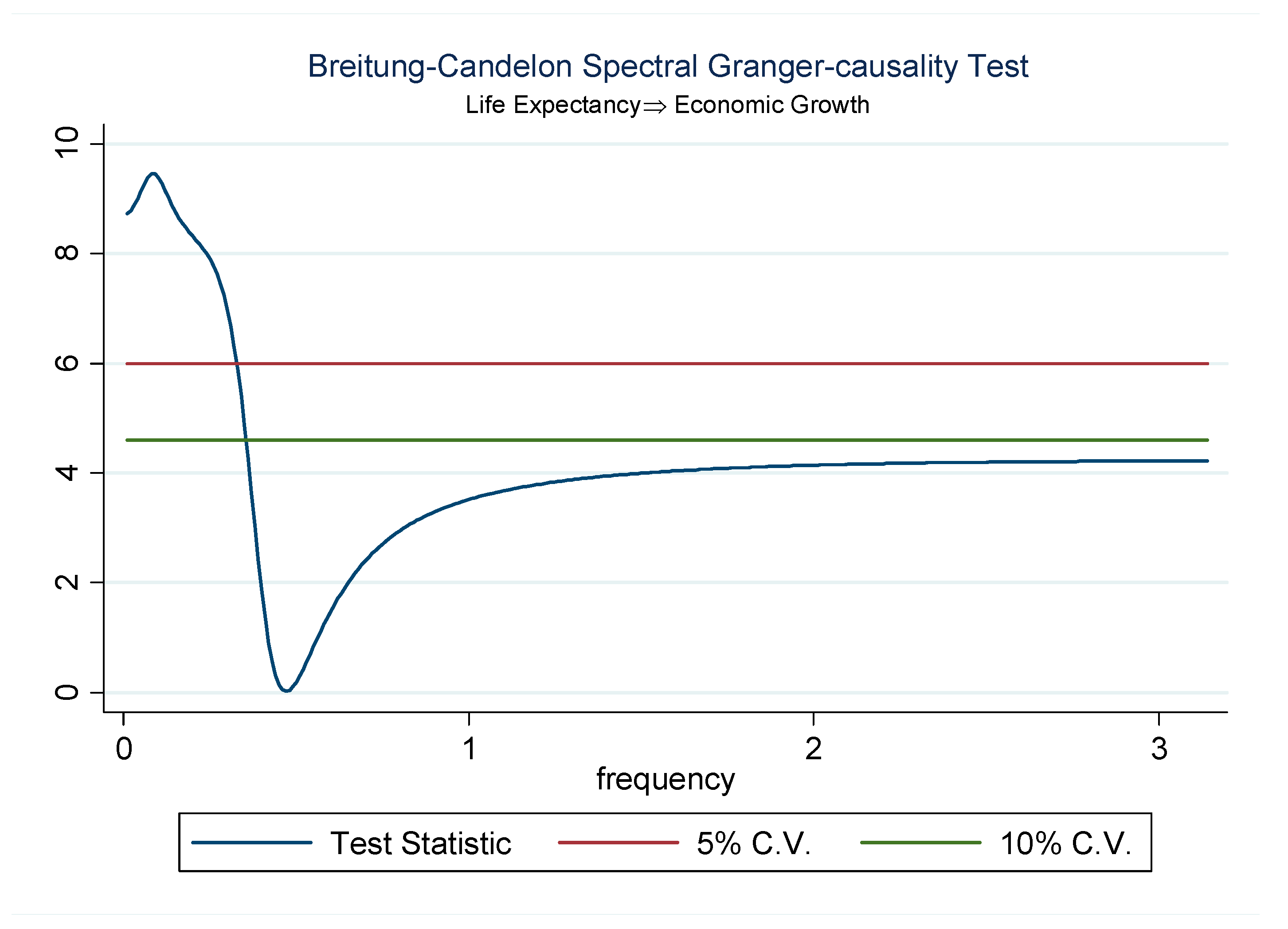 Sustainability 13 02924 g007 Sustainability 13 02924 g007