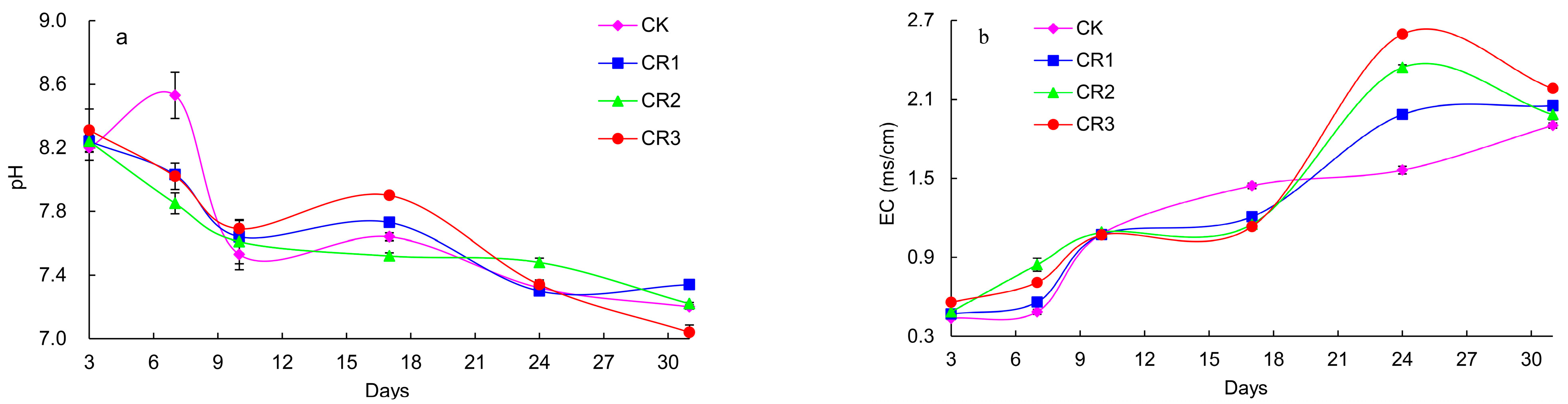 Sustainability 13 02925 g002