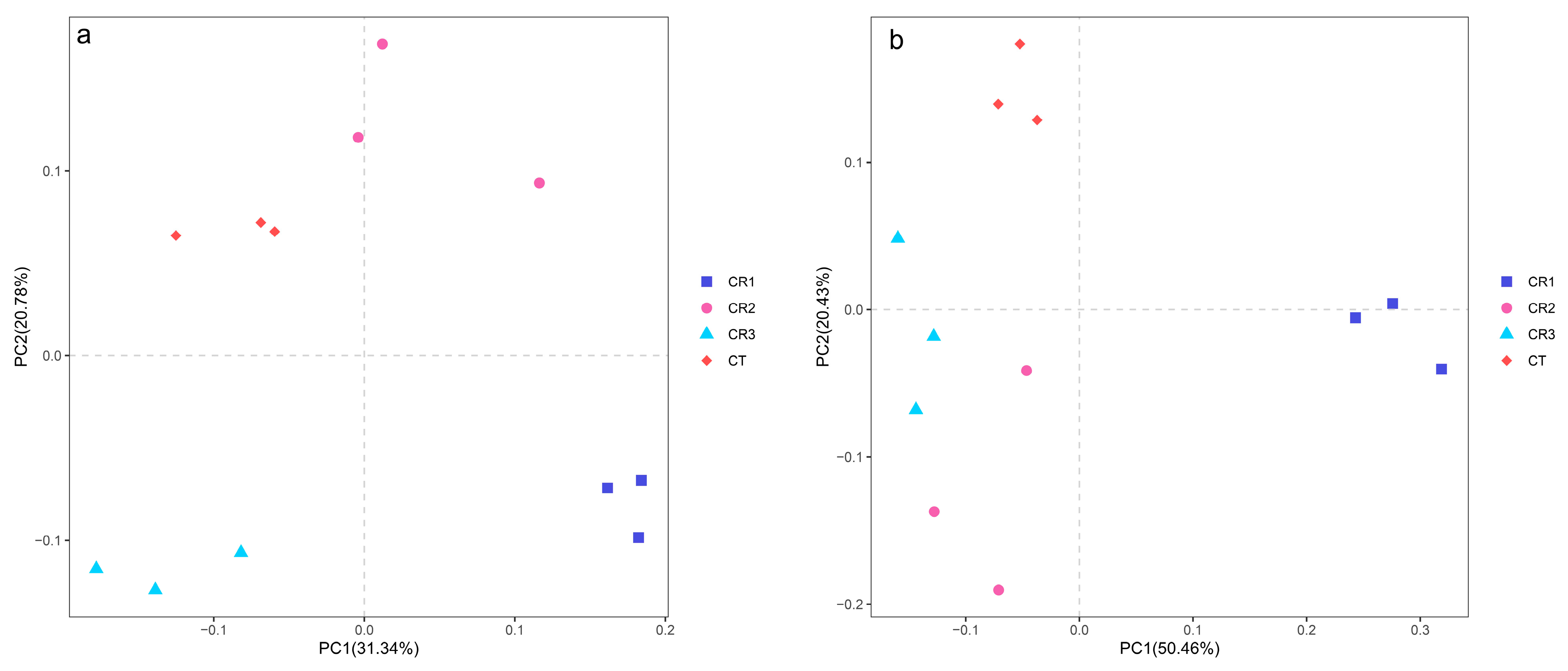 Sustainability 13 02925 g006