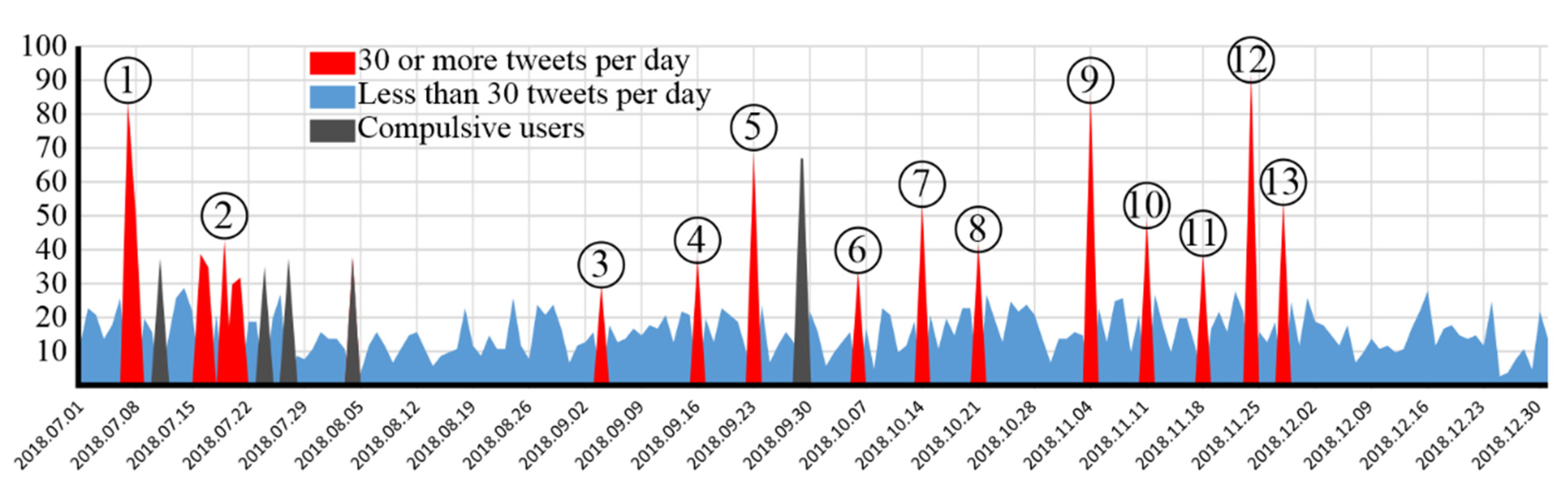 Sustainability 13 02926 g002 Sustainability 13 02926 g002