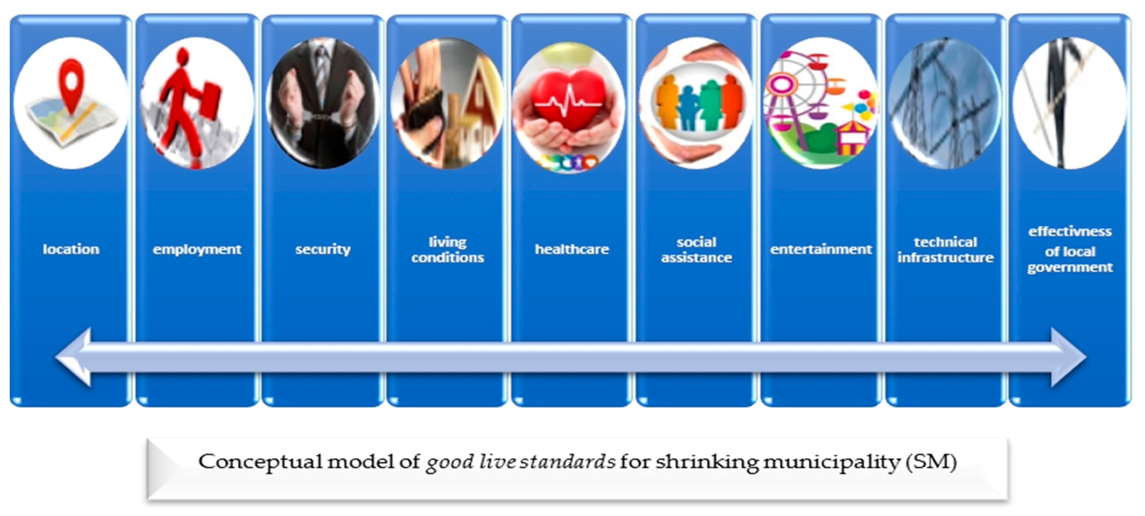 Sustainability 13 02929 g002 Sustainability 13 02929 g002