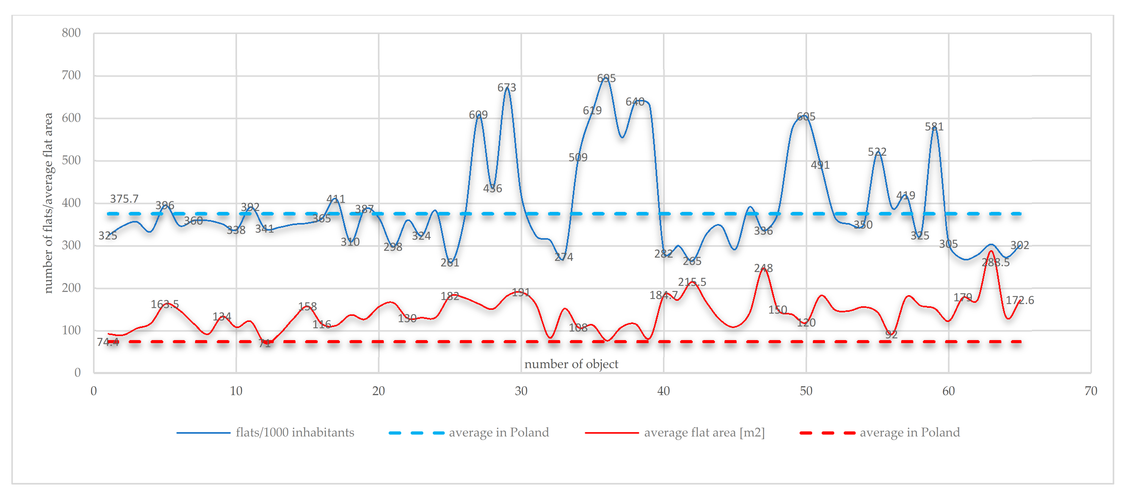 Sustainability 13 02929 g007 Sustainability 13 02929 g007