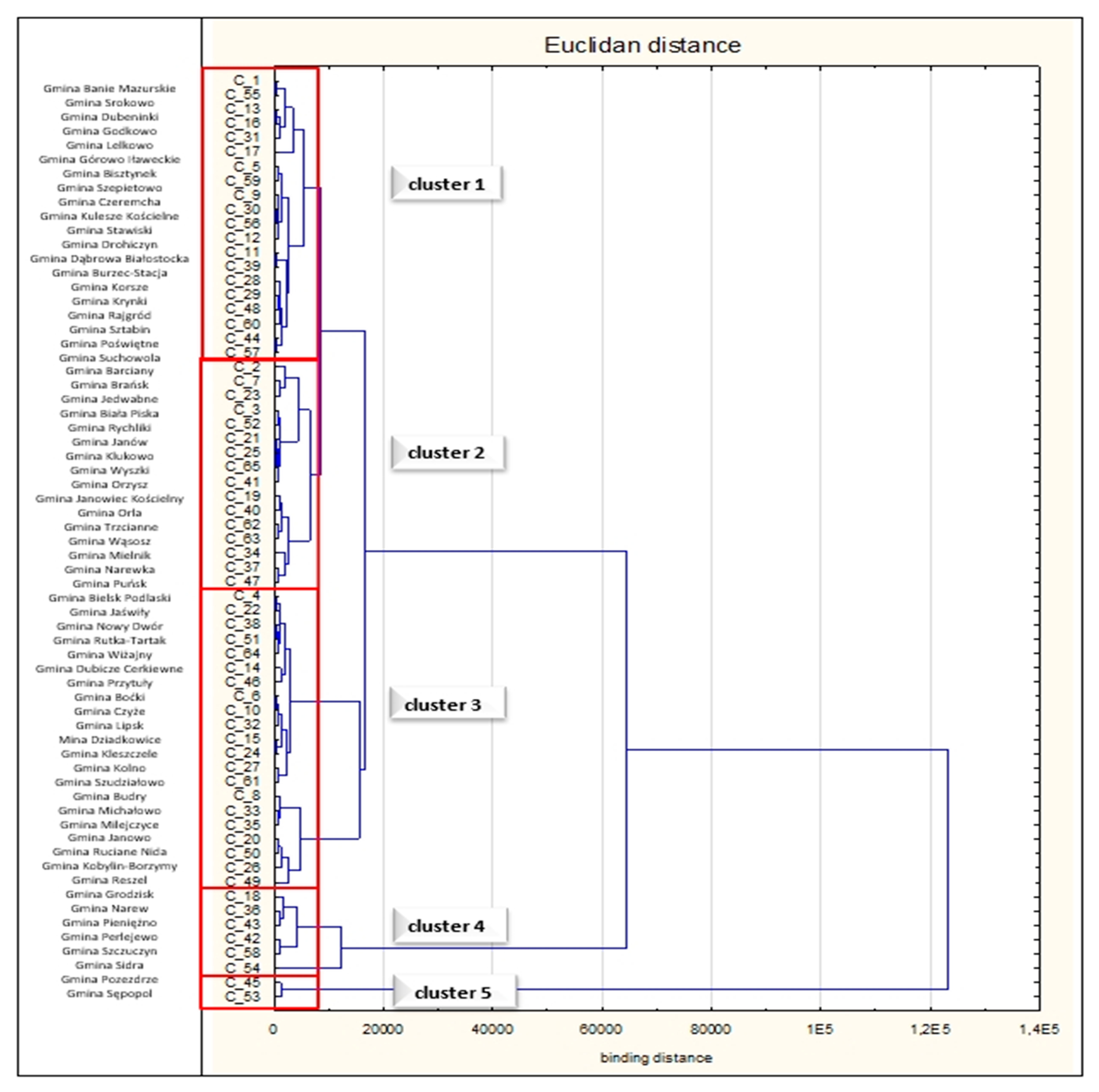 Sustainability 13 02929 g010a Sustainability 13 02929 g010a