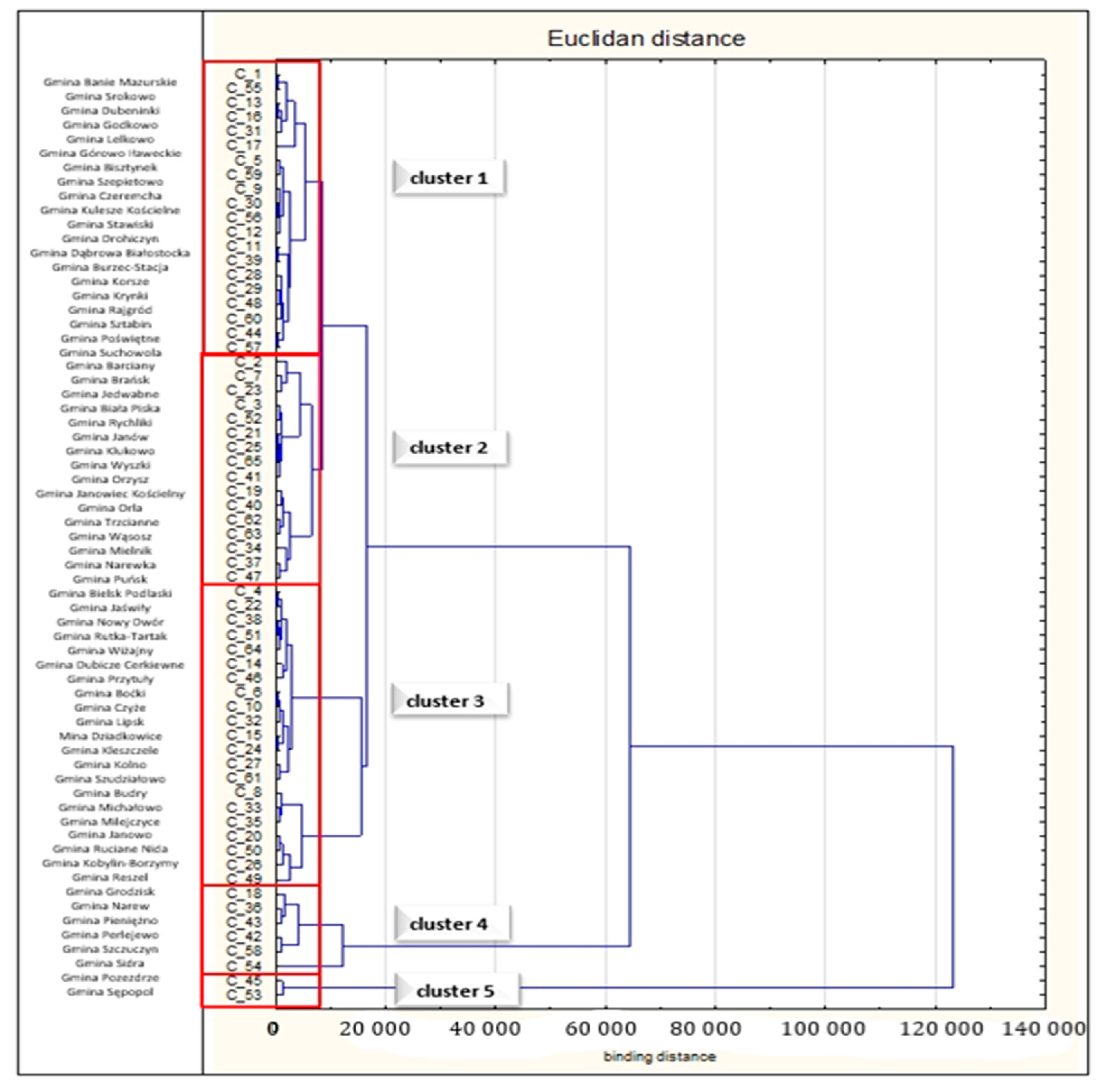 Sustainability 13 02929 g010b Sustainability 13 02929 g010b
