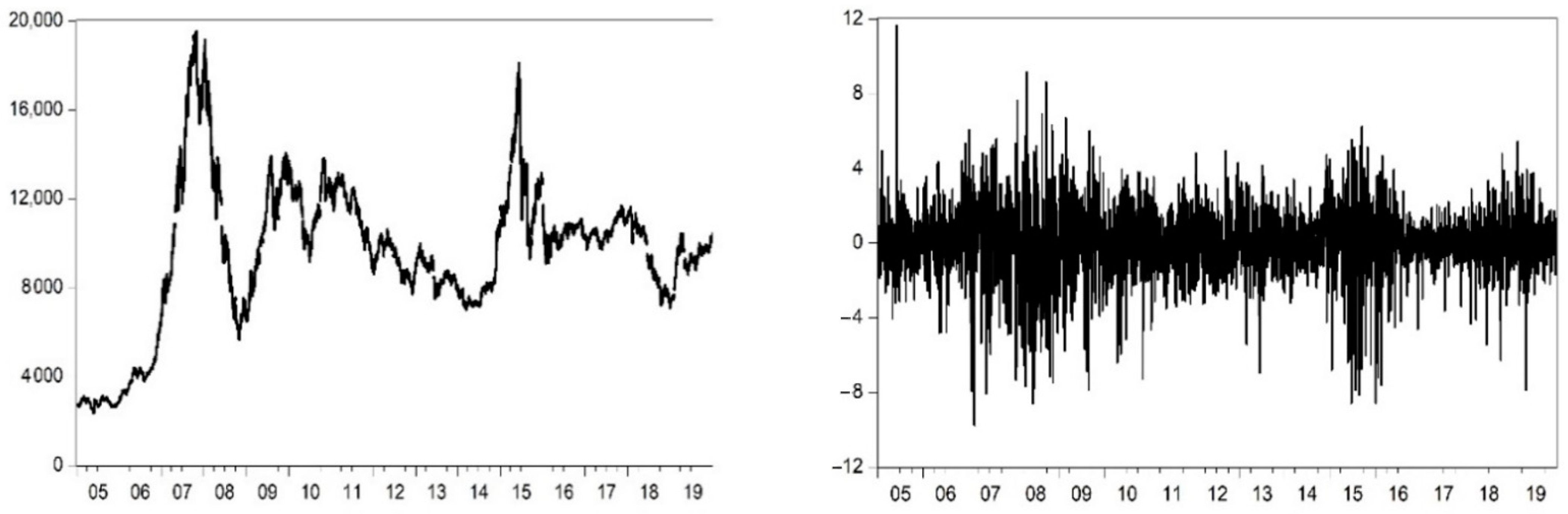 Sustainability 13 02931 g001