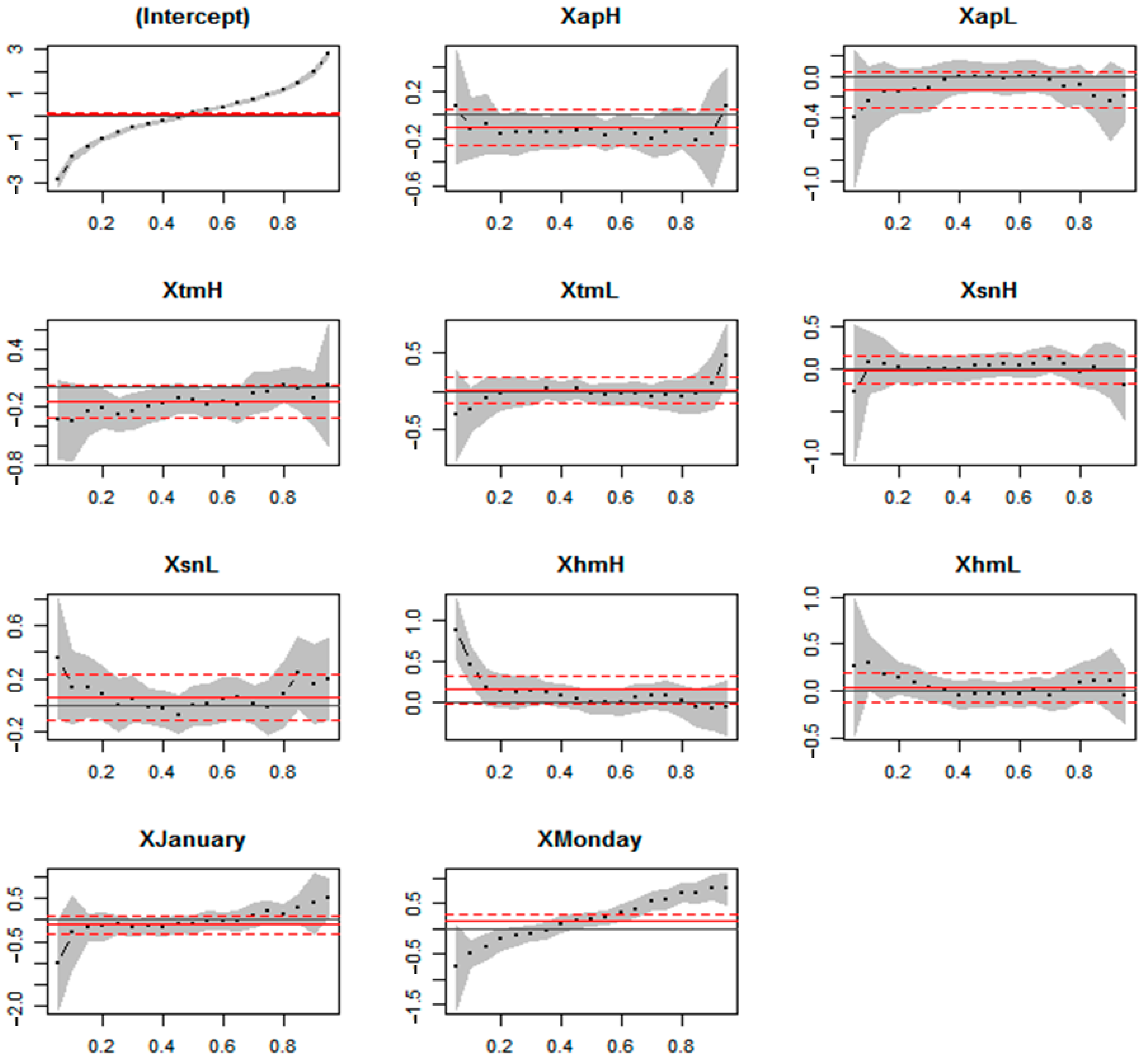 Sustainability 13 02931 g002