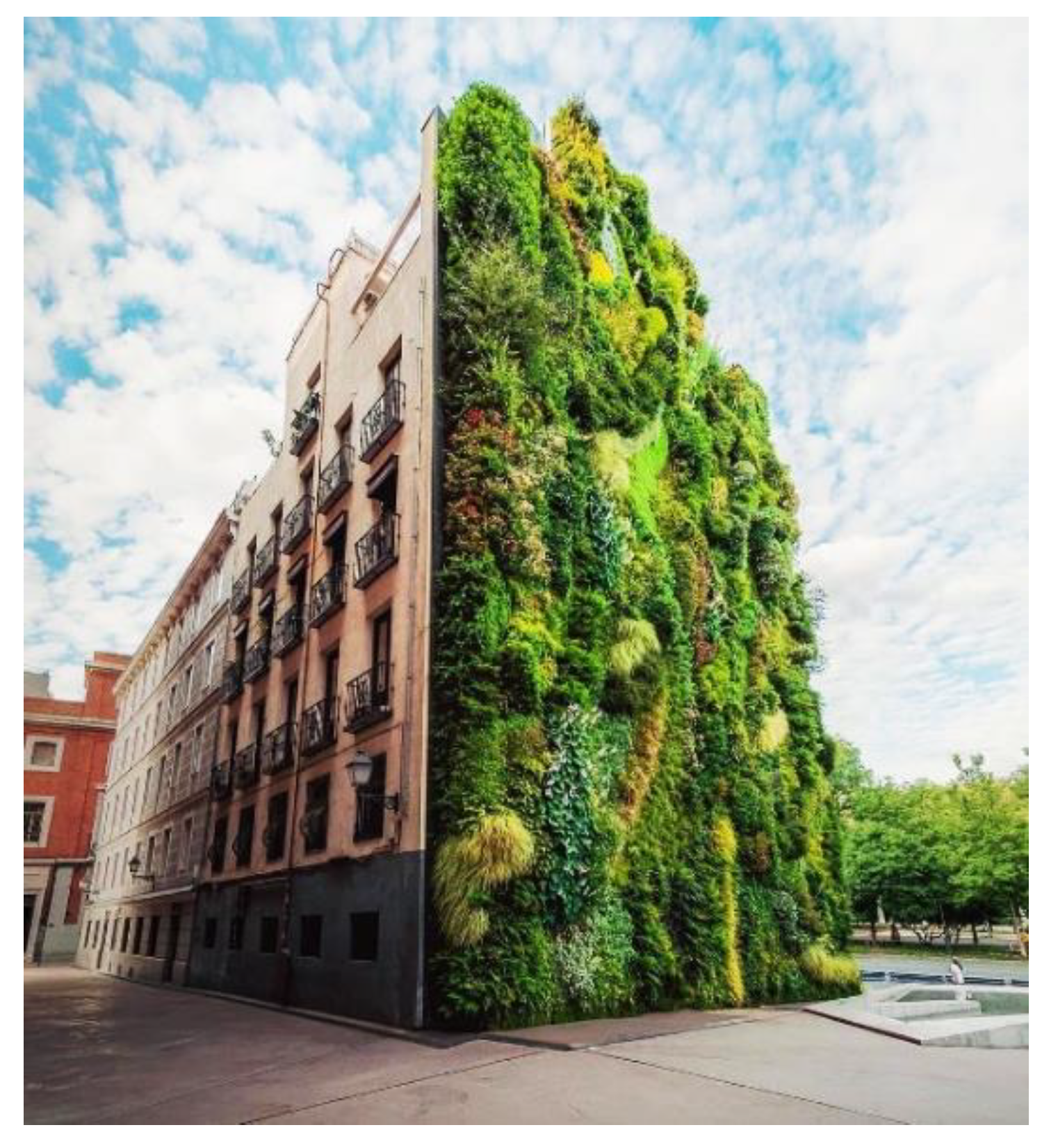 Sustainability 13 02932 g002